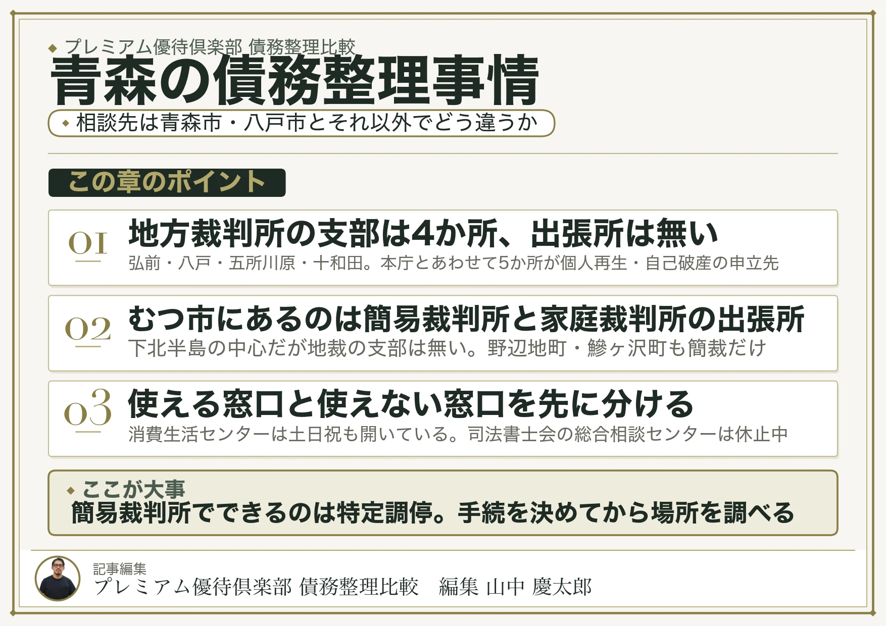 青森の債務整理事情