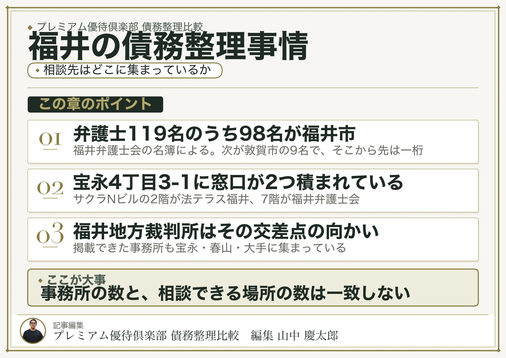 福井の債務整理事情|相談先はどこに集まっているか