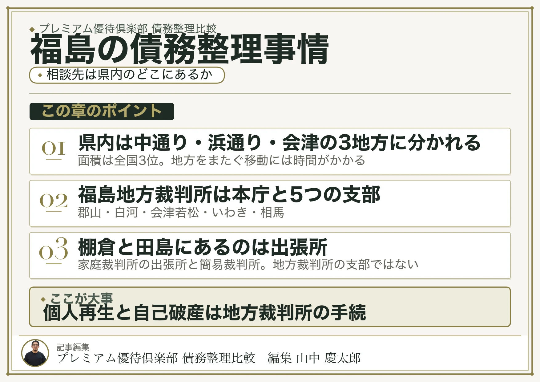 福島の債務整理事情