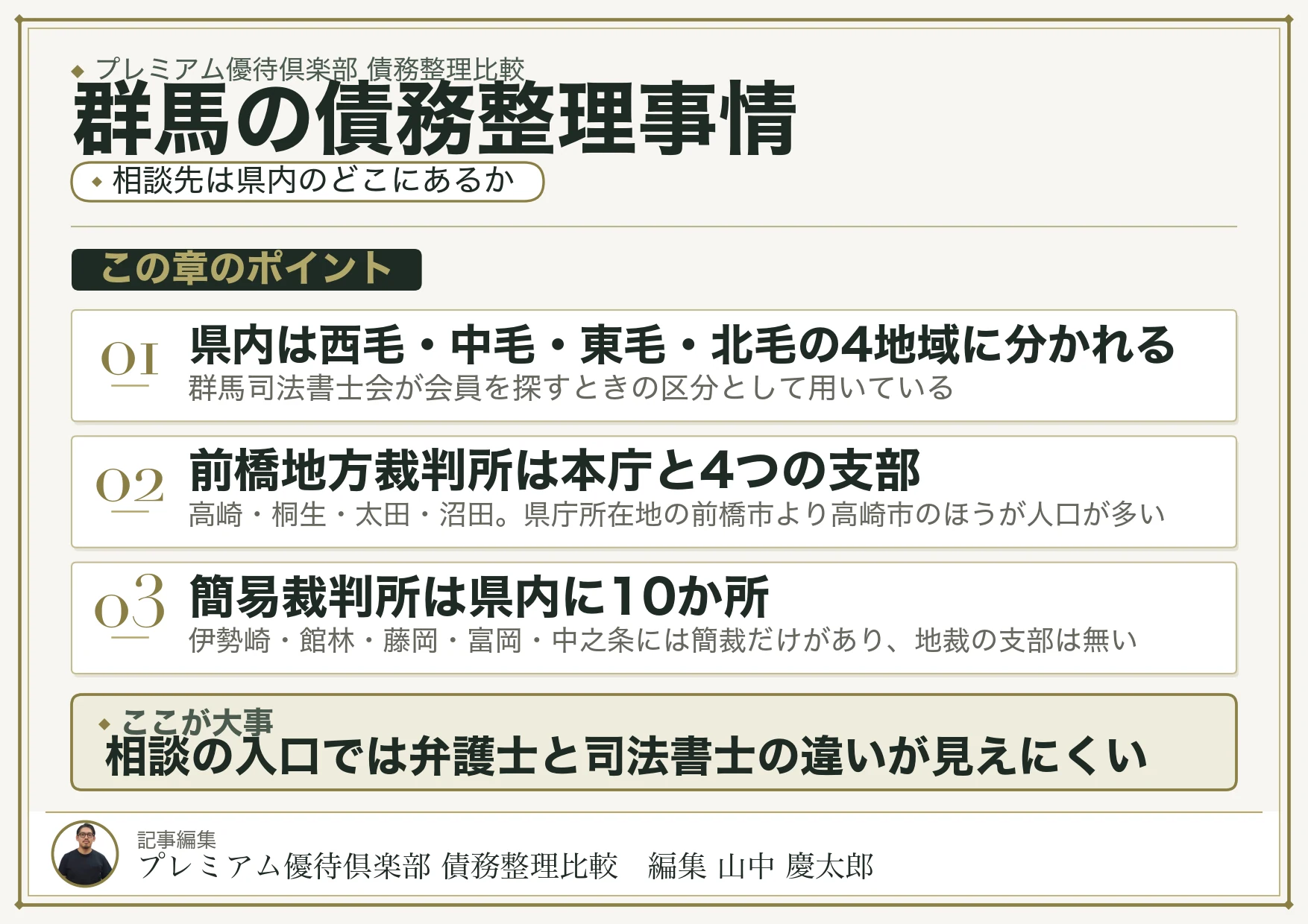 群馬の債務整理事情