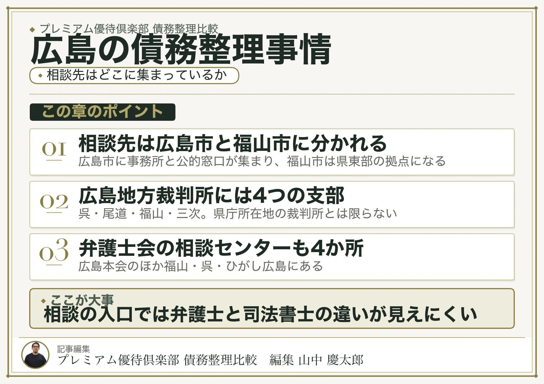 広島の債務整理事情