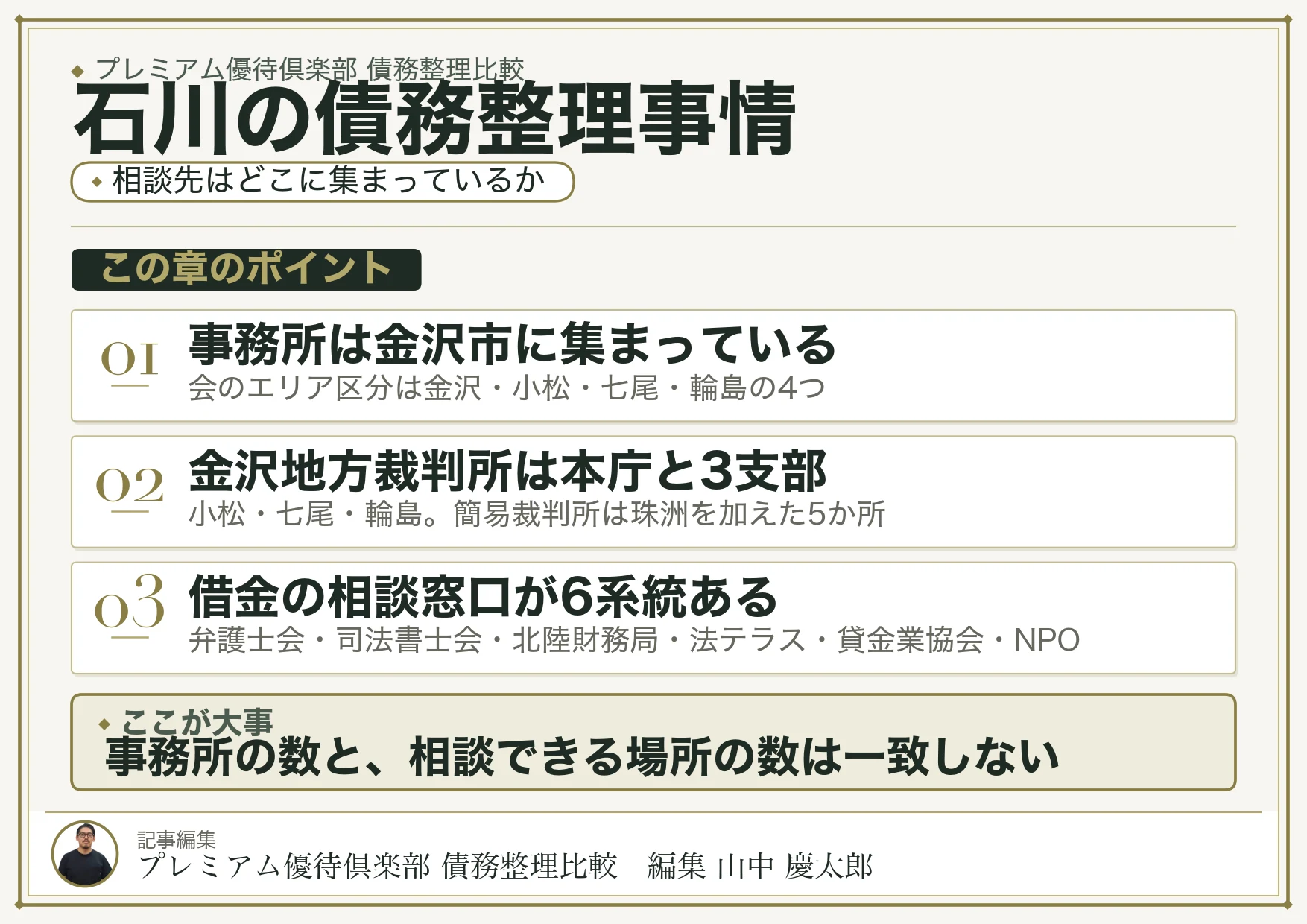 石川の債務整理事情