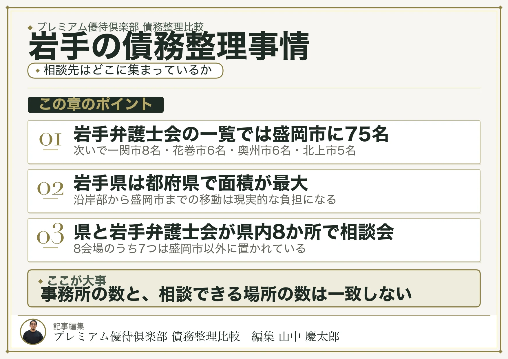 岩手の債務整理事情