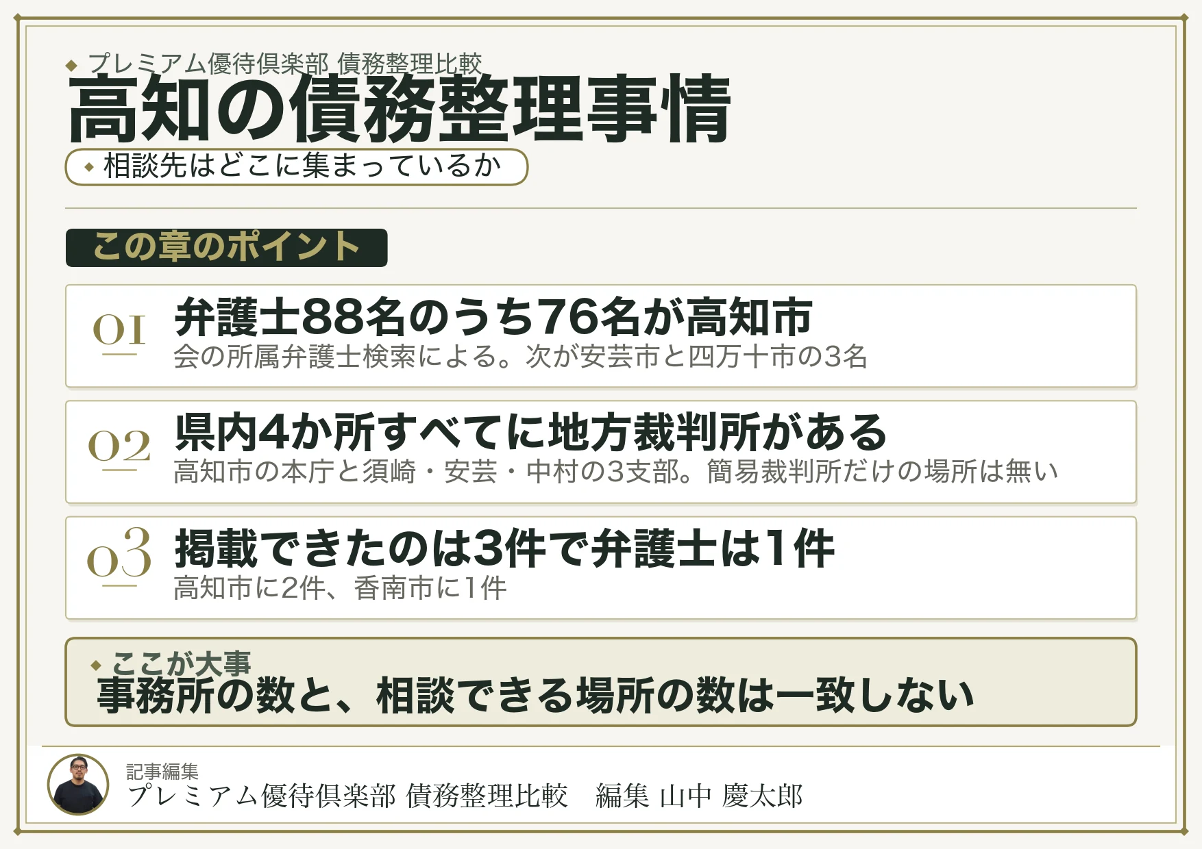 高知の債務整理事情|相談先はどこに集まっているか