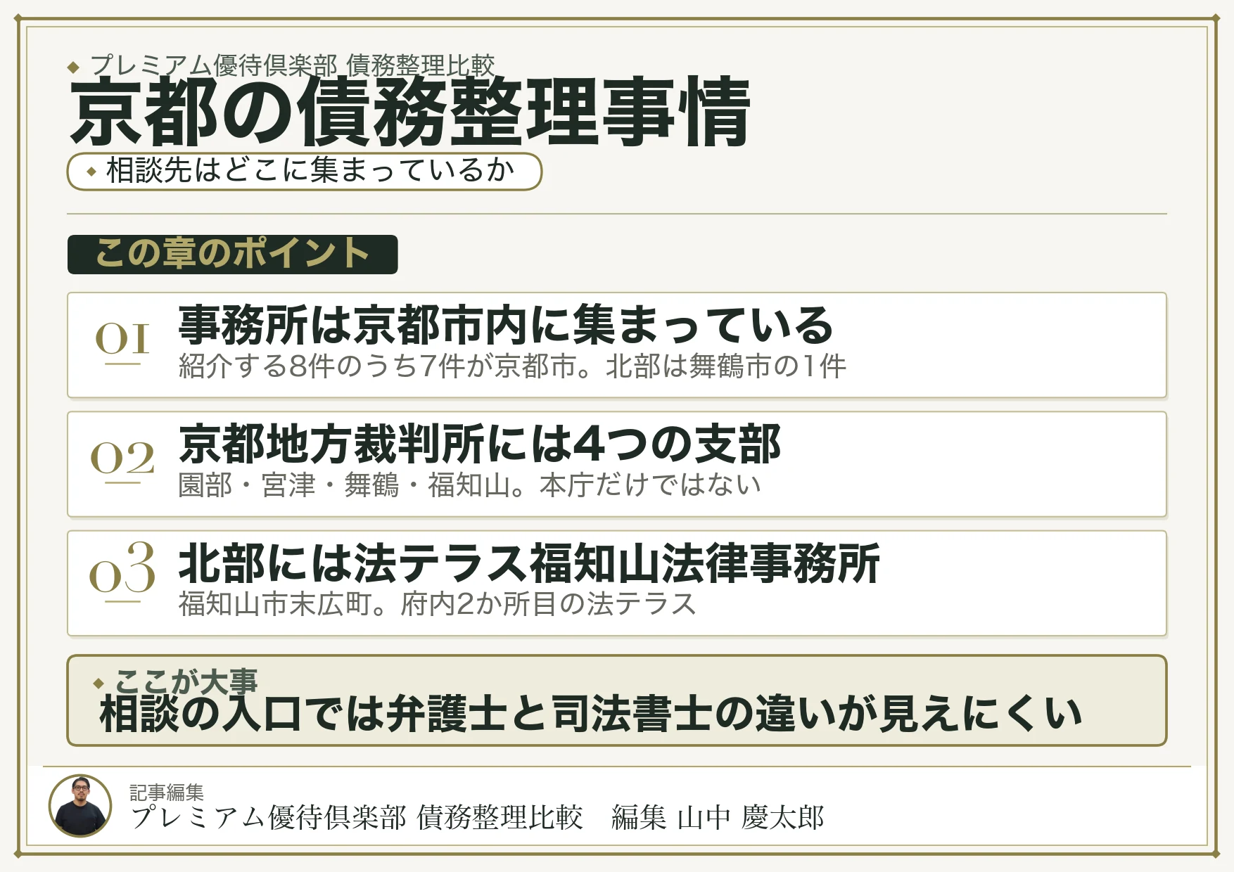京都の債務整理事情