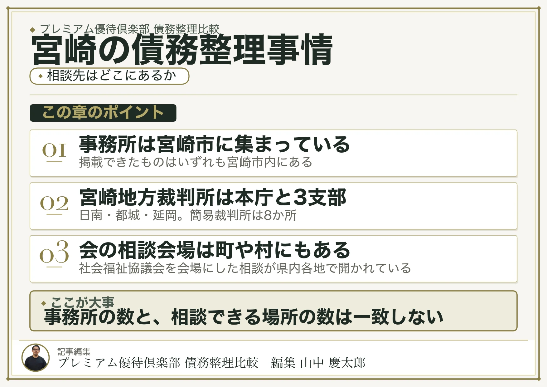 宮崎の債務整理事情