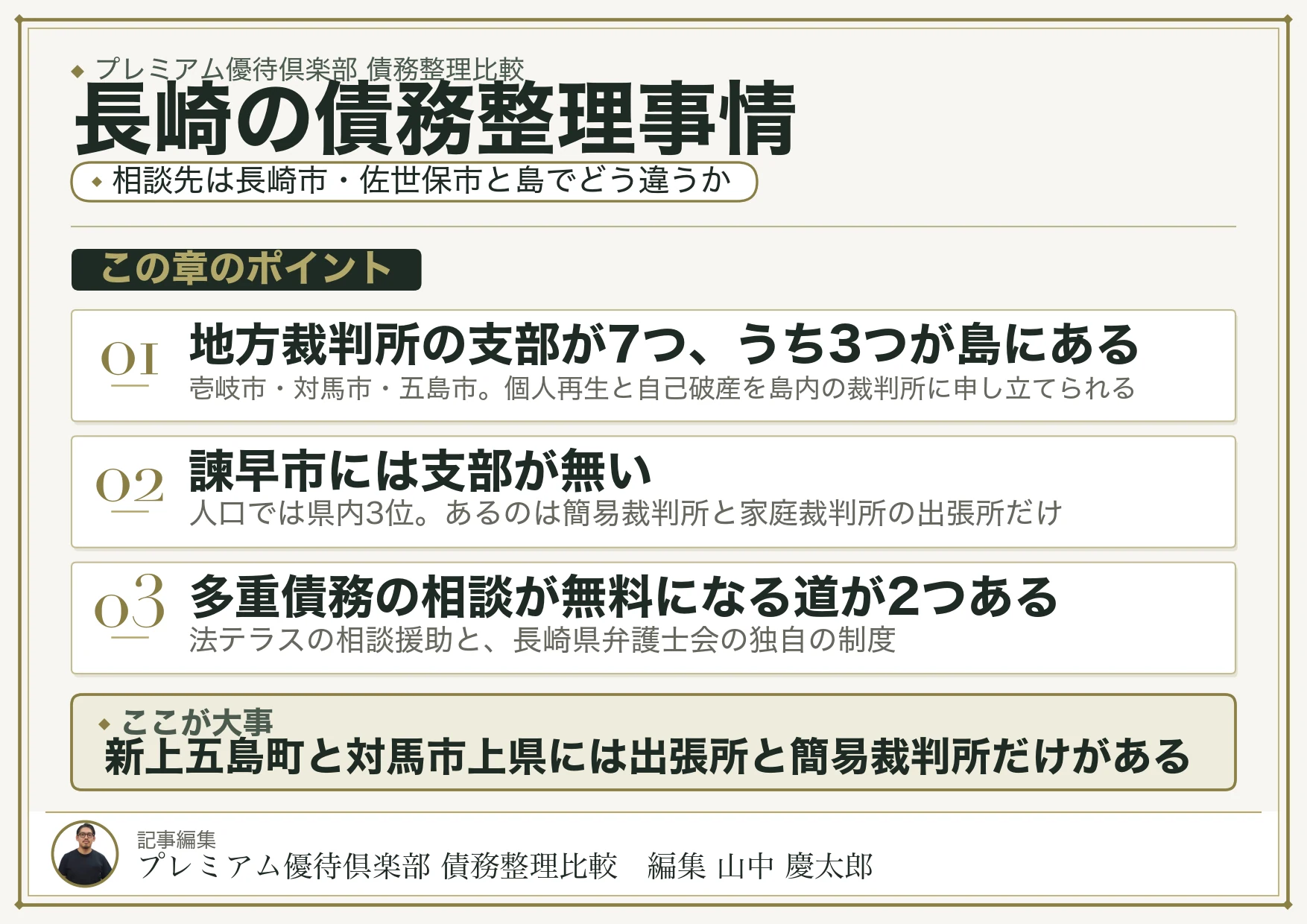 長崎の債務整理事情