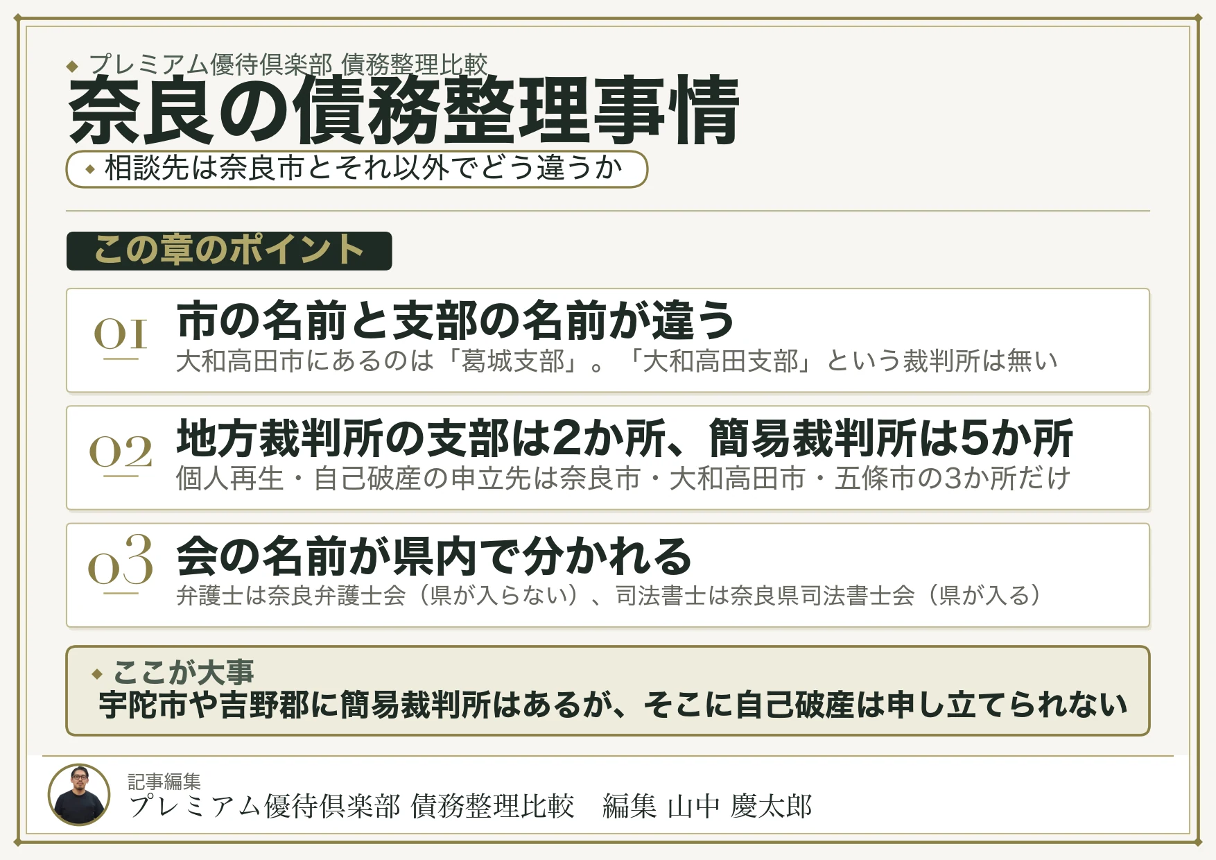 奈良の債務整理事情