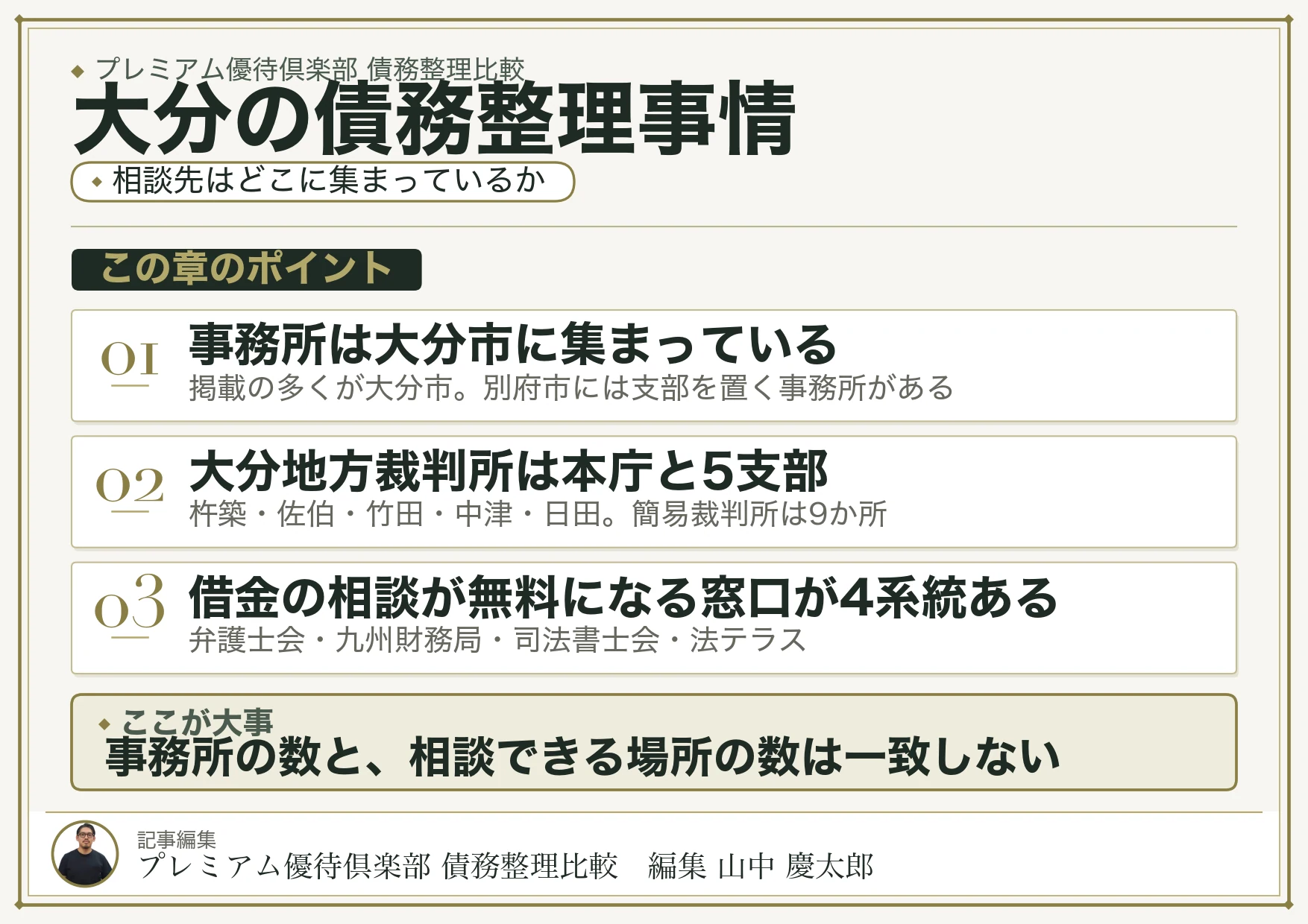 大分の債務整理事情