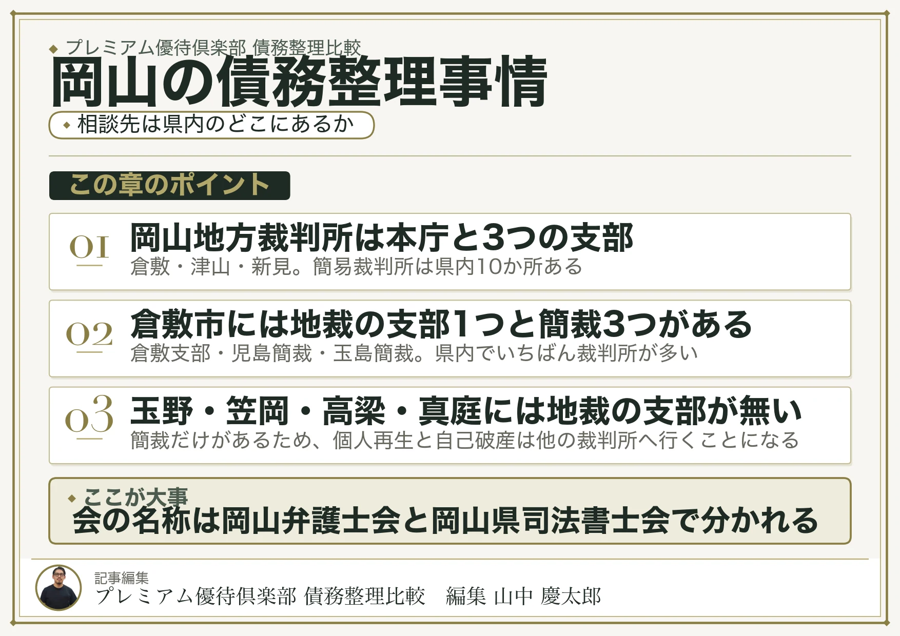 岡山の債務整理事情