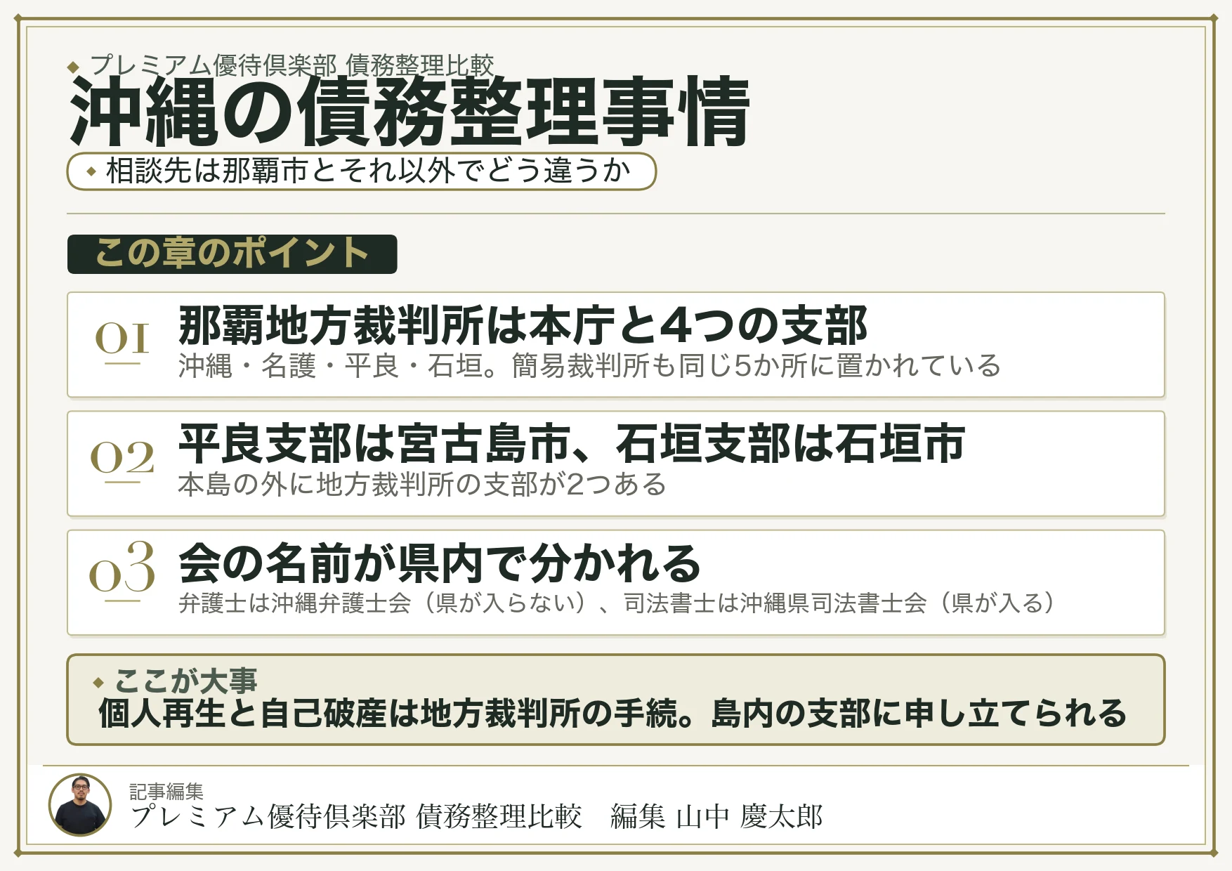 沖縄の債務整理事情