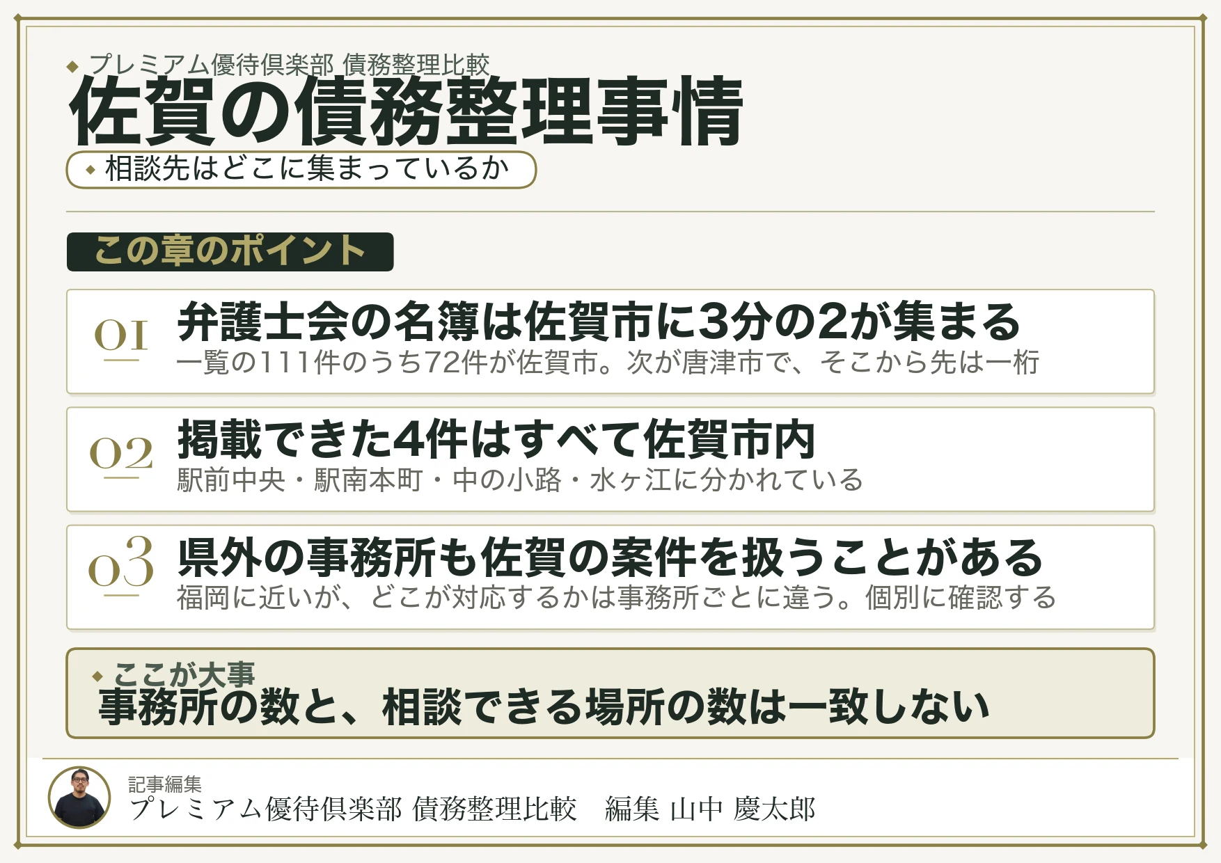 佐賀の債務整理事情|相談先はどこに集まっているか
