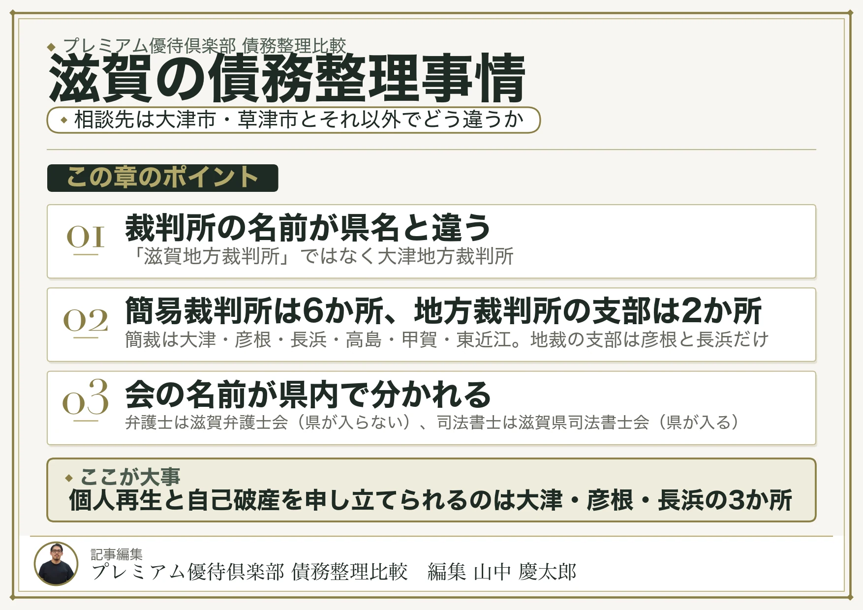 滋賀の債務整理事情