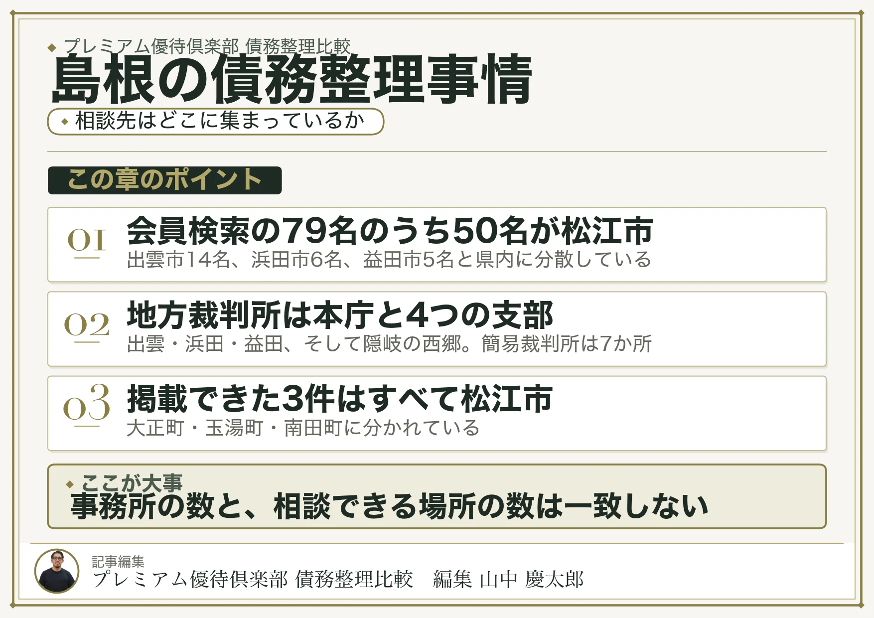 島根の債務整理事情|相談先はどこに集まっているか