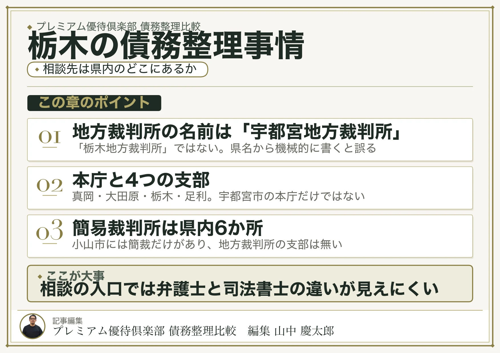 栃木の債務整理事情