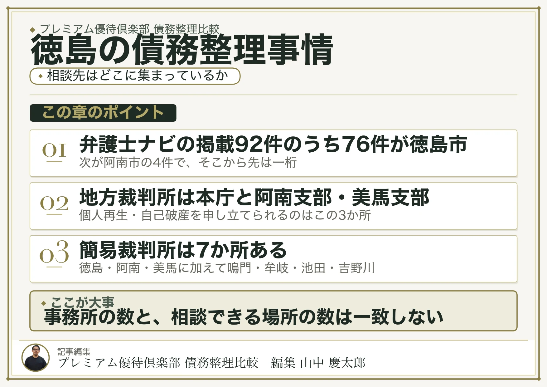 徳島の債務整理事情|相談先はどこに集まっているか