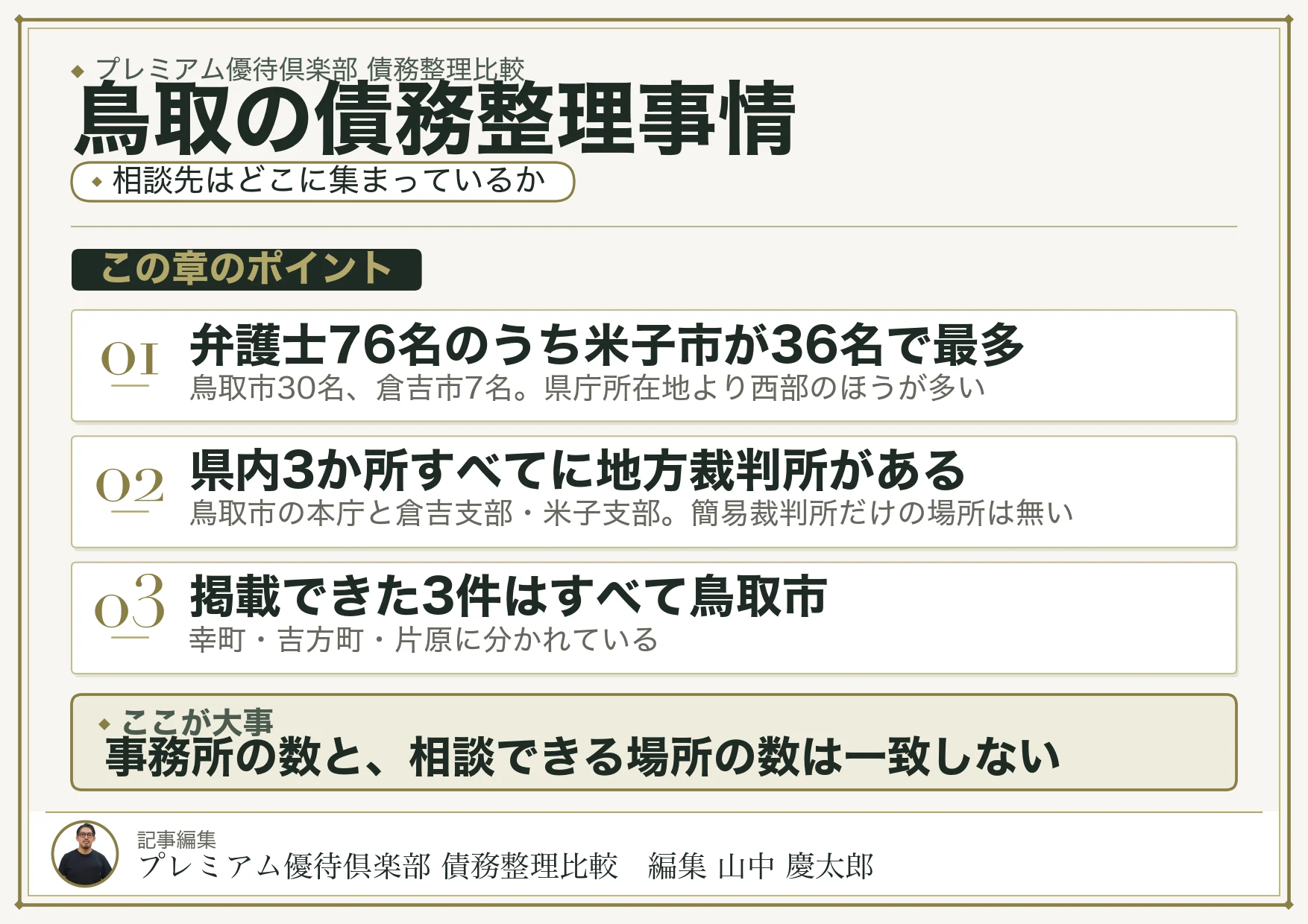 鳥取の債務整理事情｜相談先はどこに集まっているか
