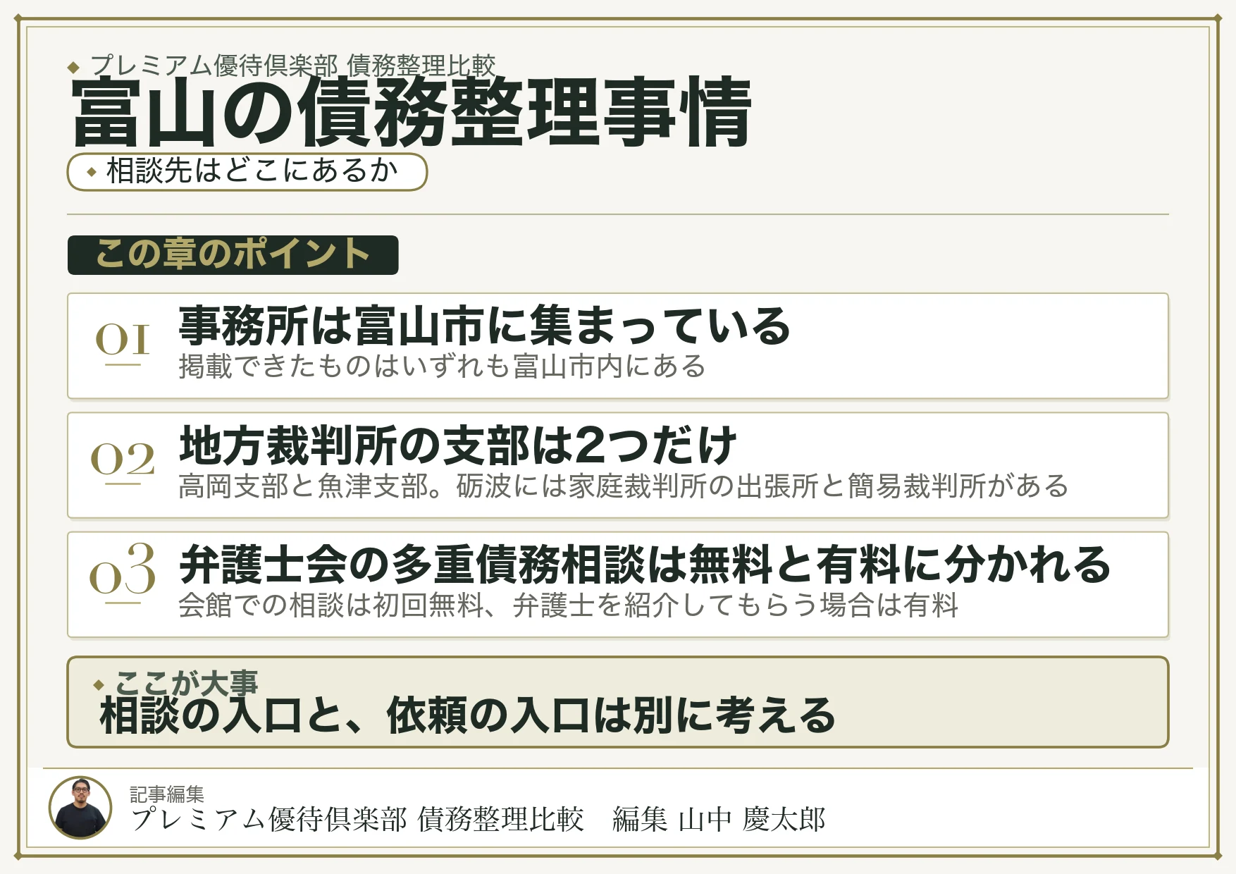 富山の債務整理事情