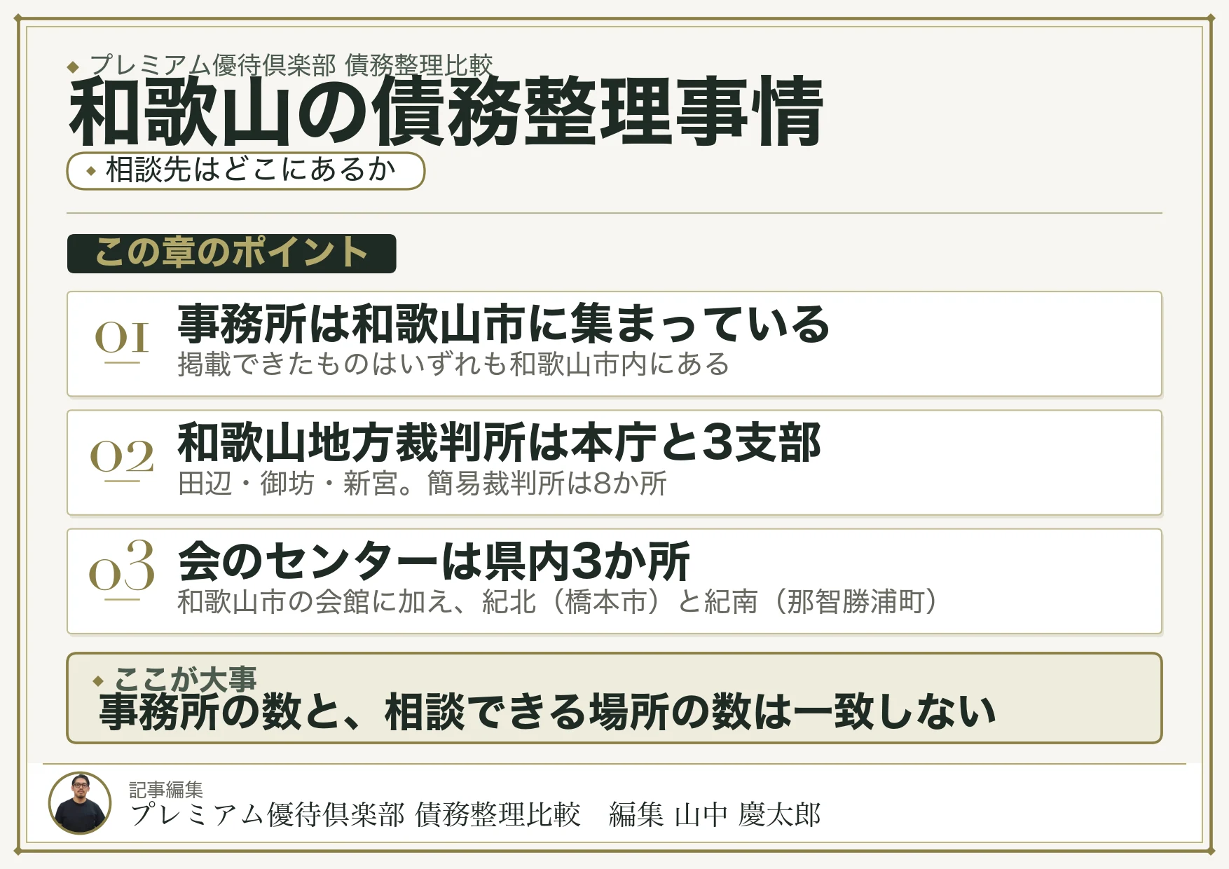 和歌山の債務整理事情