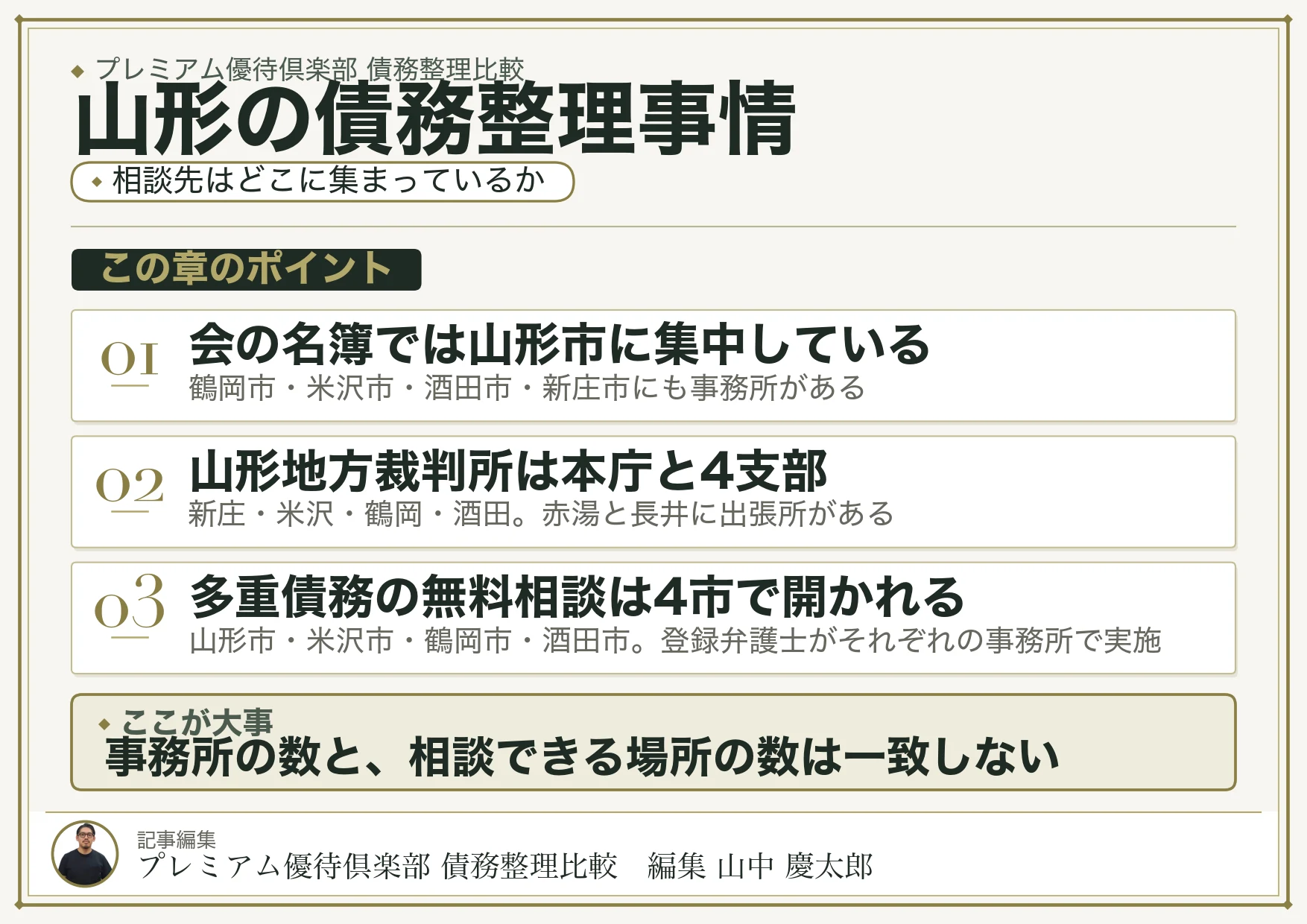 山形の債務整理事情