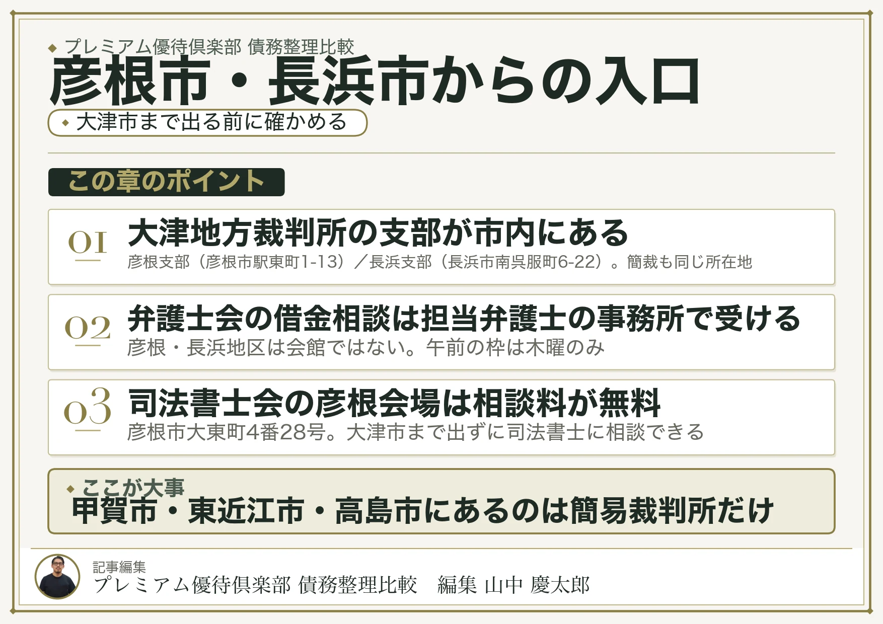 彦根市・長浜市から債務整理を相談するときの入口