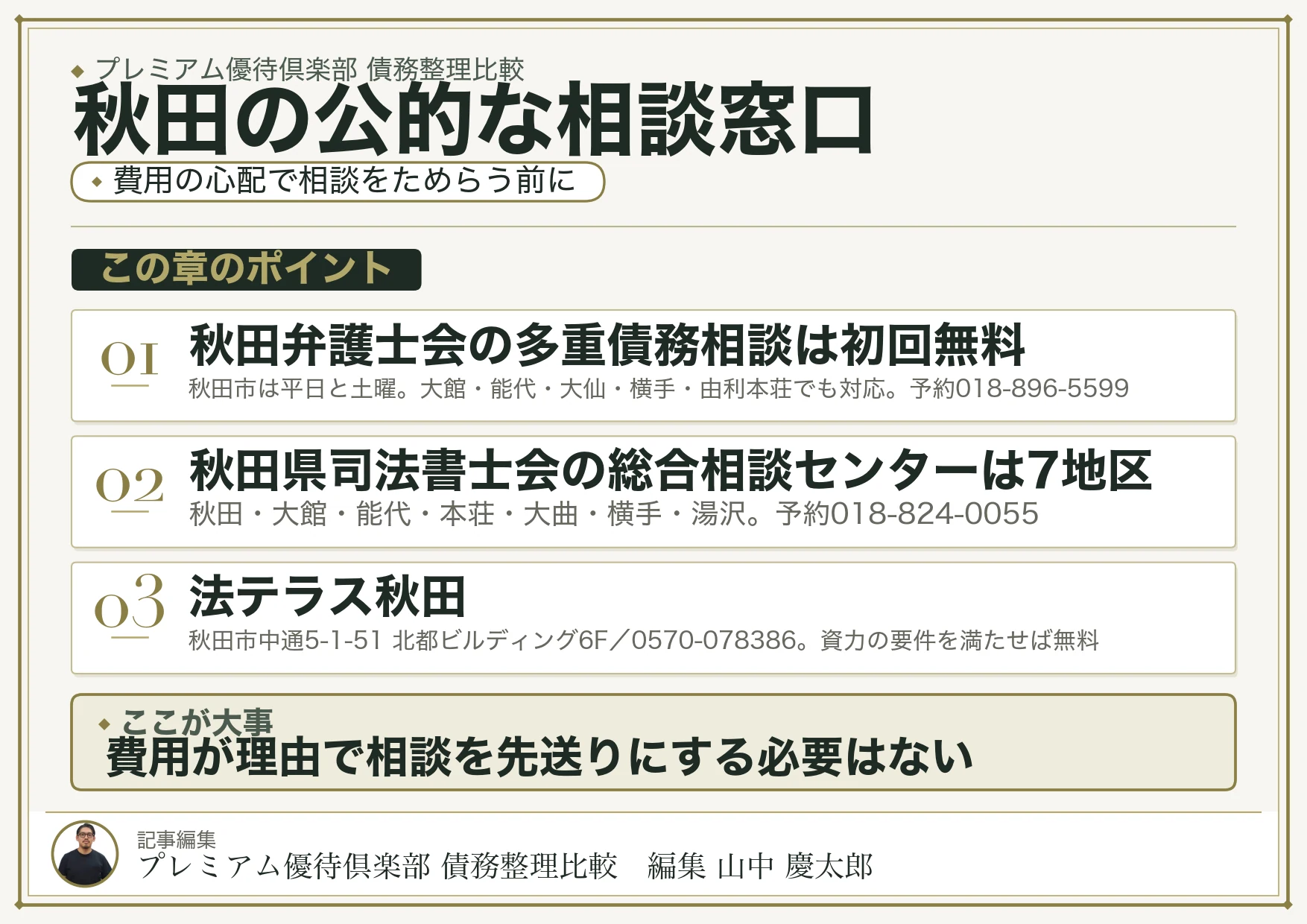 秋田の公的な相談窓口