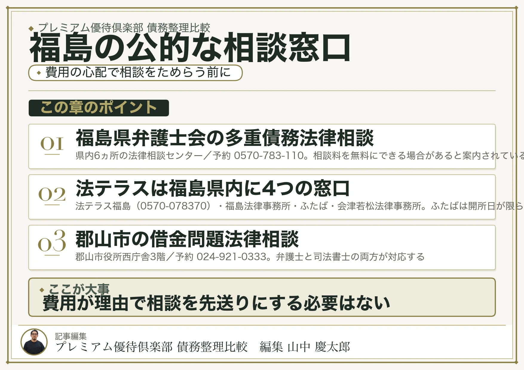 福島で債務整理を相談できる公的窓口