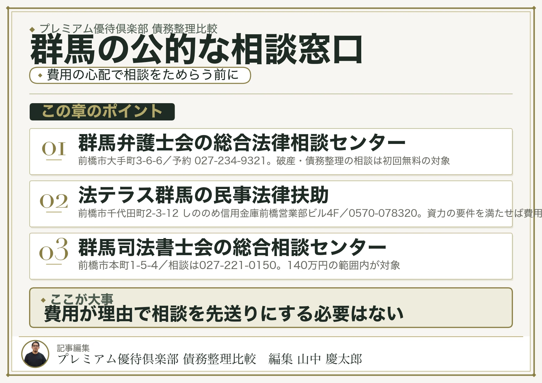 群馬で債務整理を相談できる公的窓口