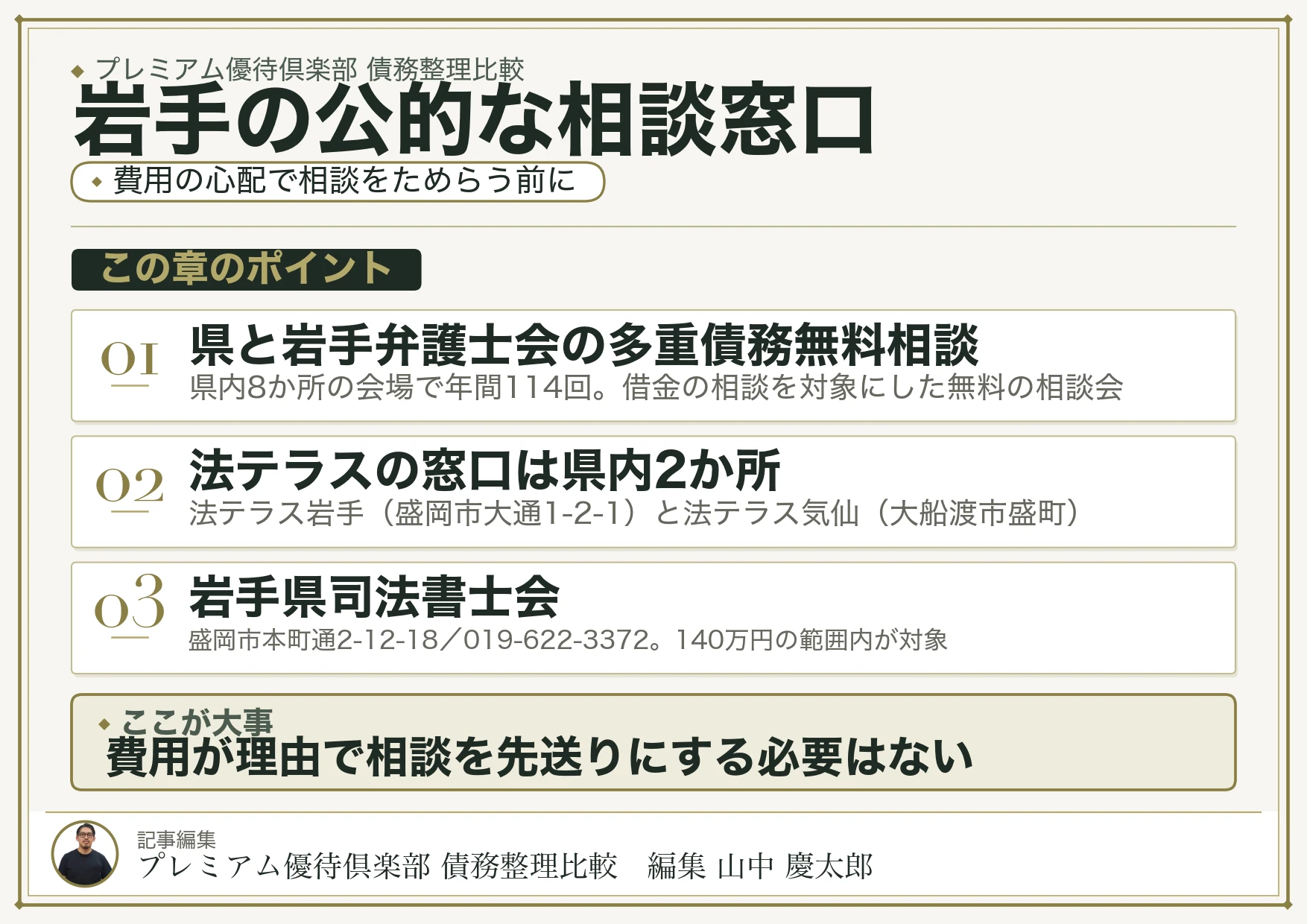 岩手の公的な相談窓口