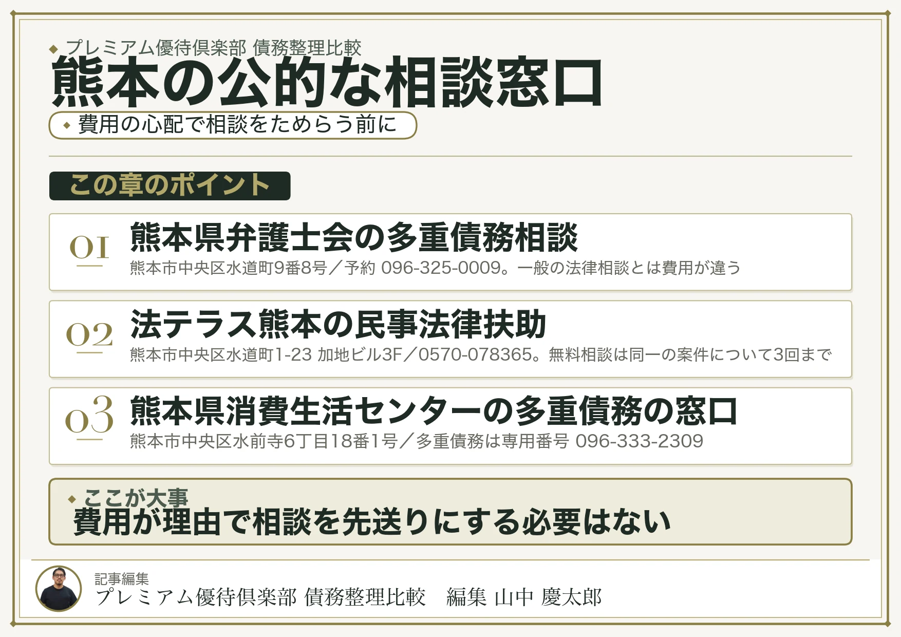 熊本で債務整理を相談できる公的窓口