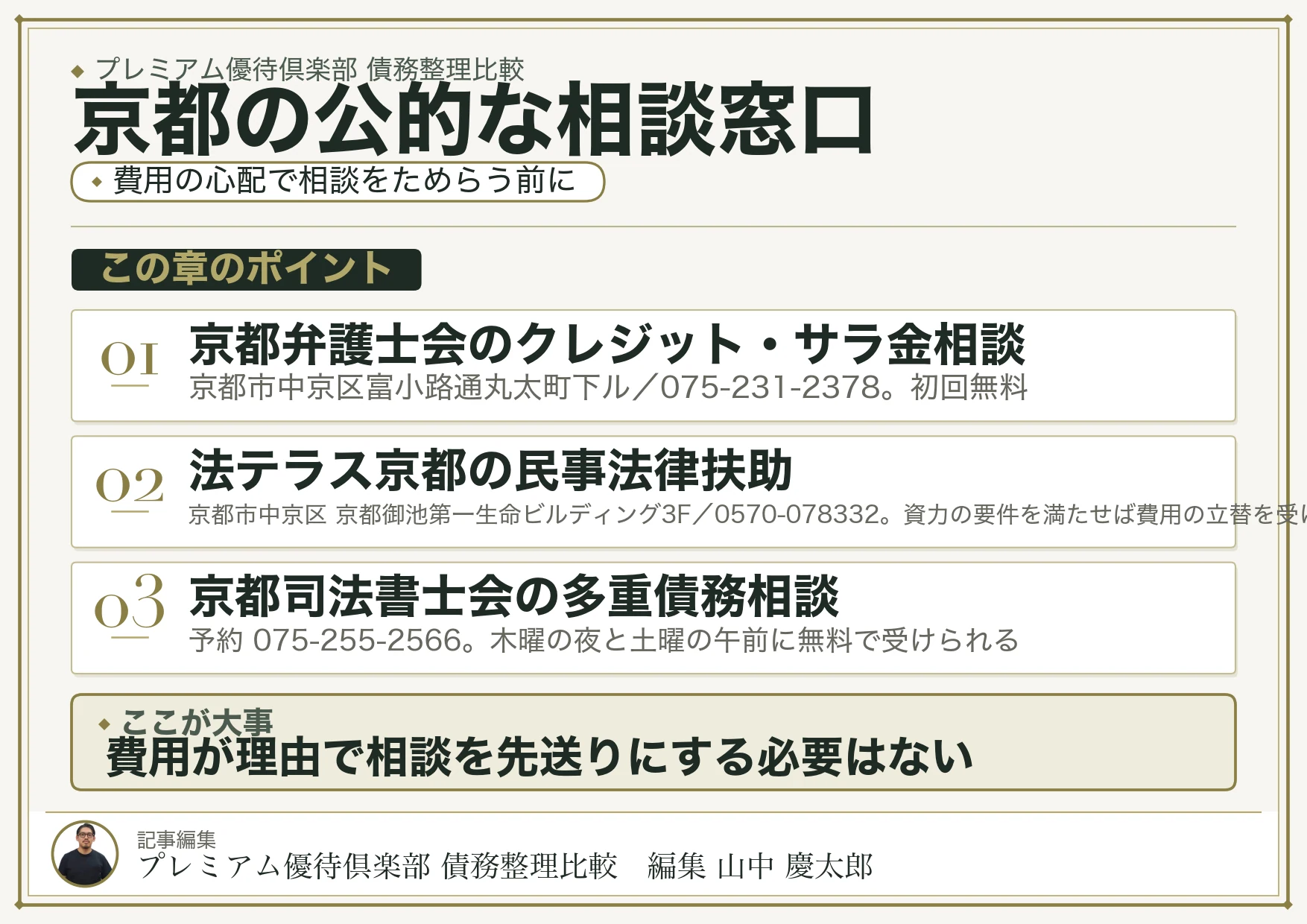 京都の公的な相談窓口