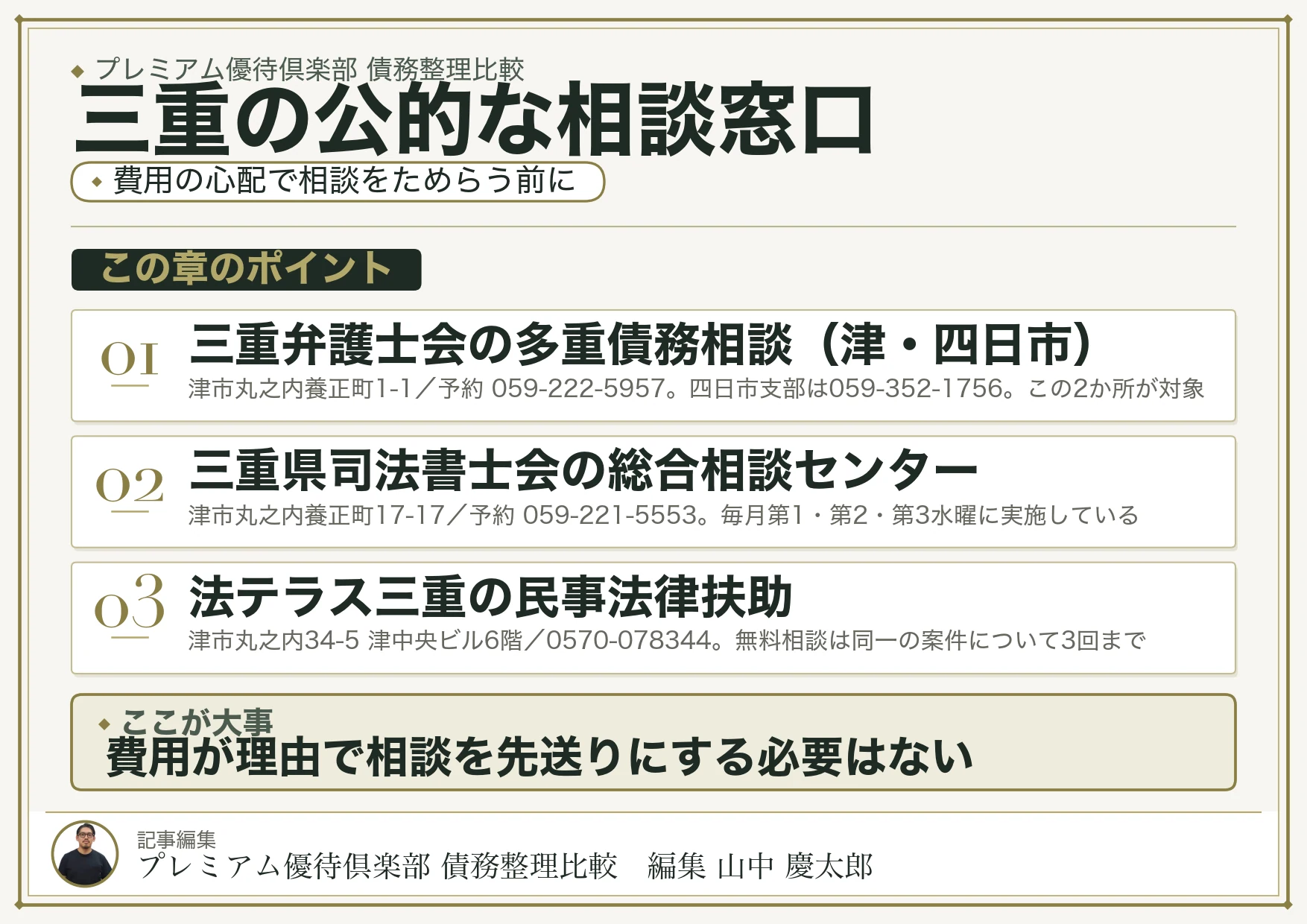三重で債務整理を相談できる公的窓口