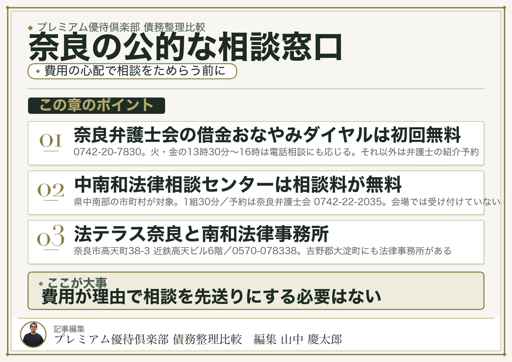 奈良で債務整理を相談できる公的窓口