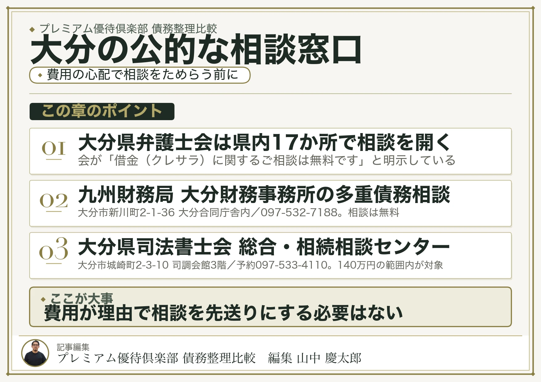大分の公的な相談窓口