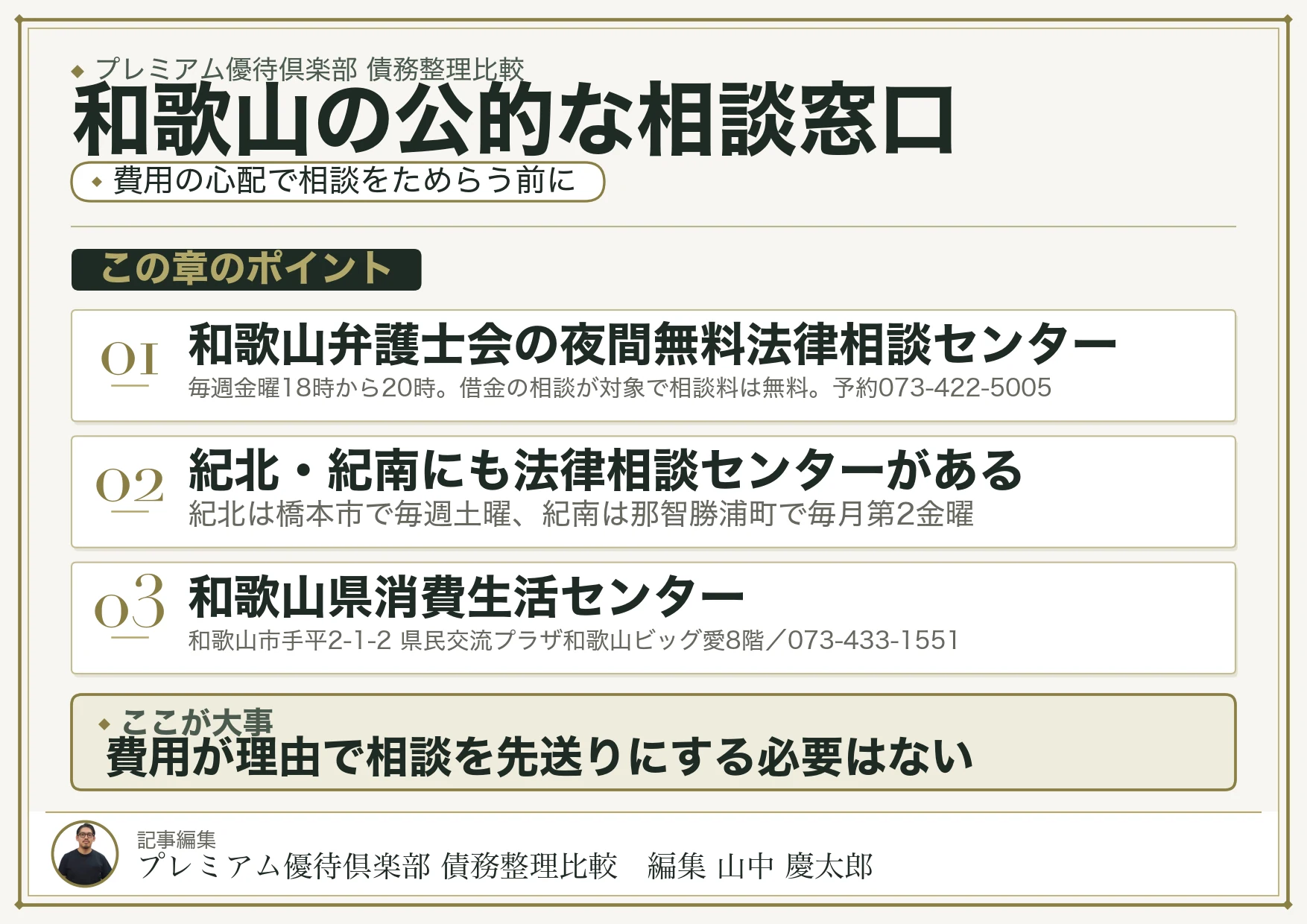 和歌山の公的な相談窓口
