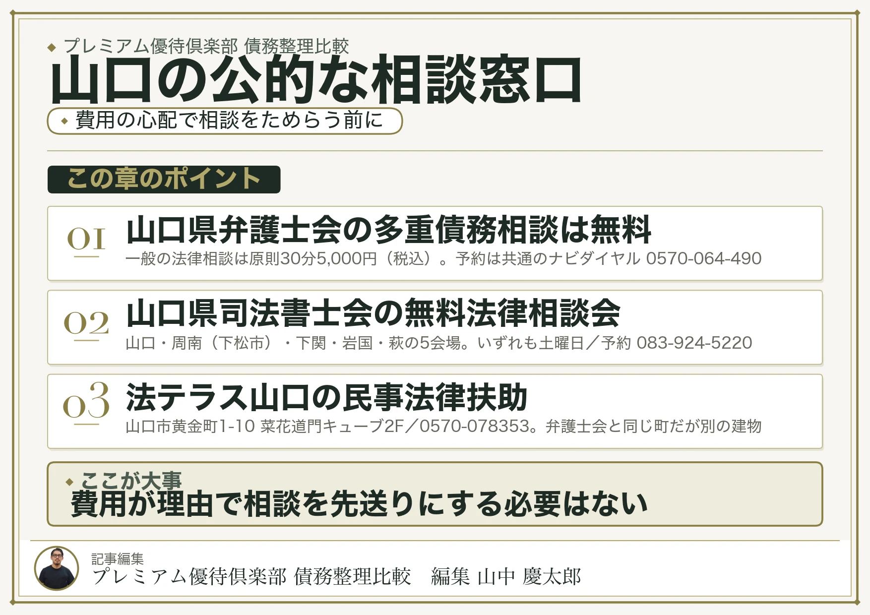 山口で債務整理を相談できる公的窓口