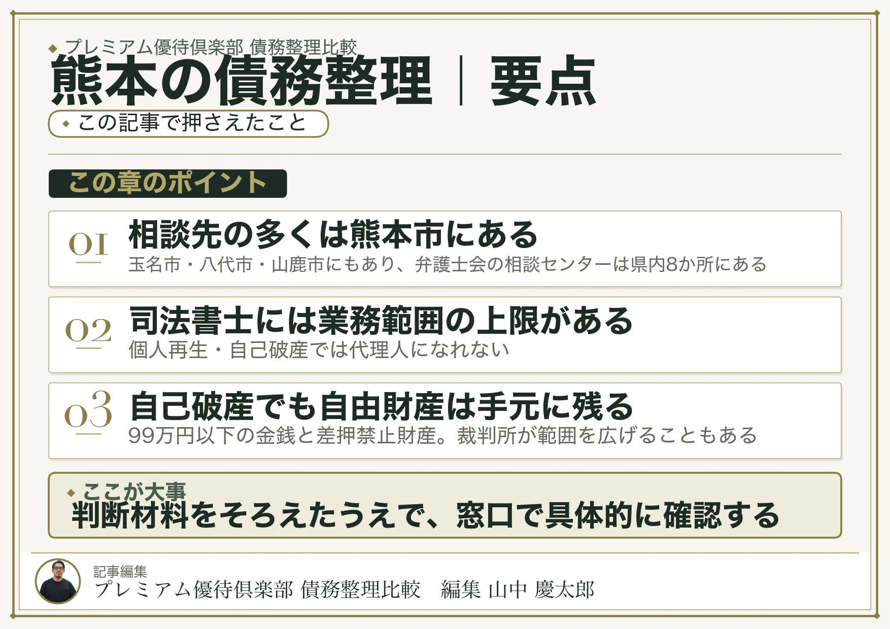 熊本で債務整理を始める手順