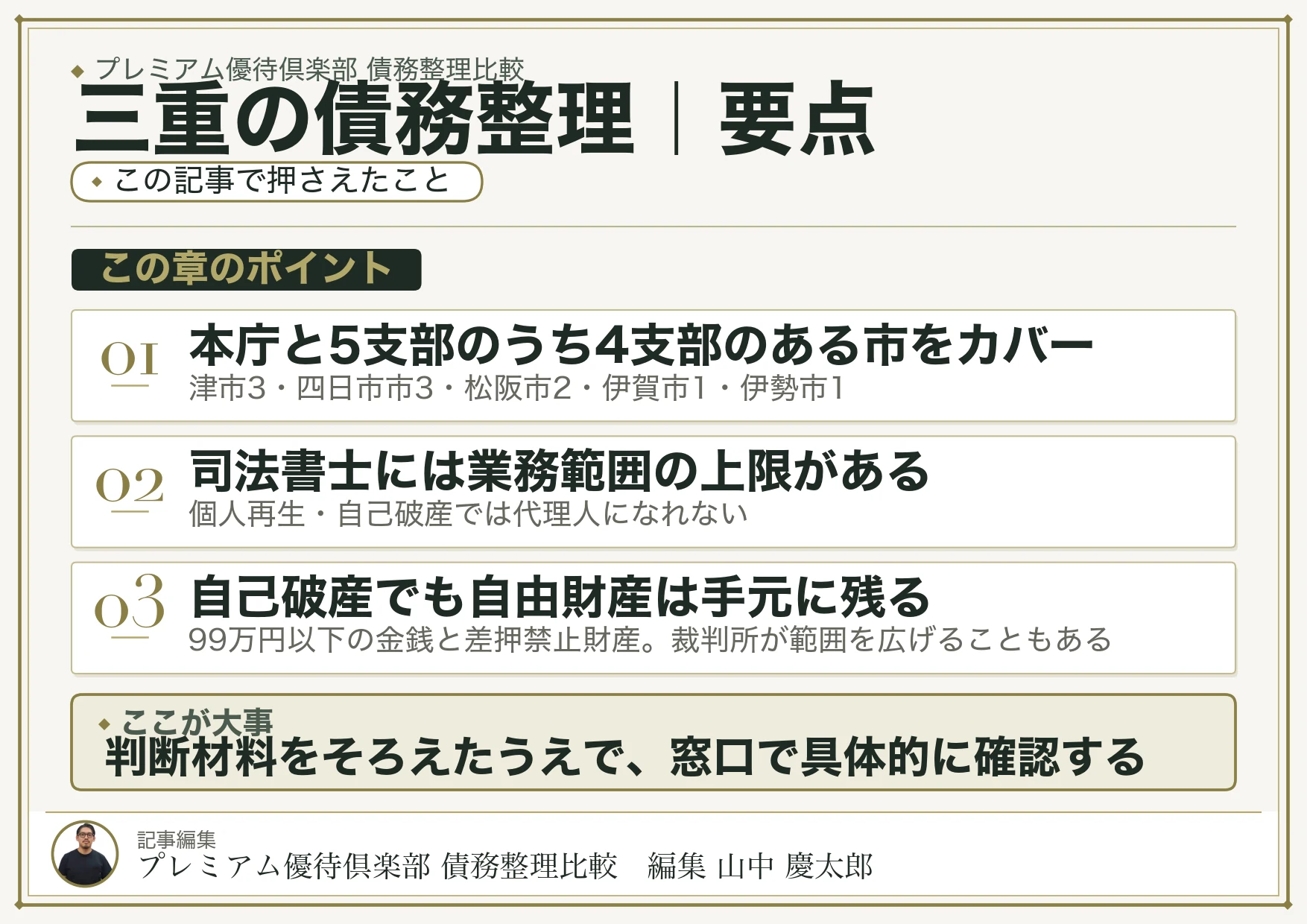 三重で債務整理を始める手順