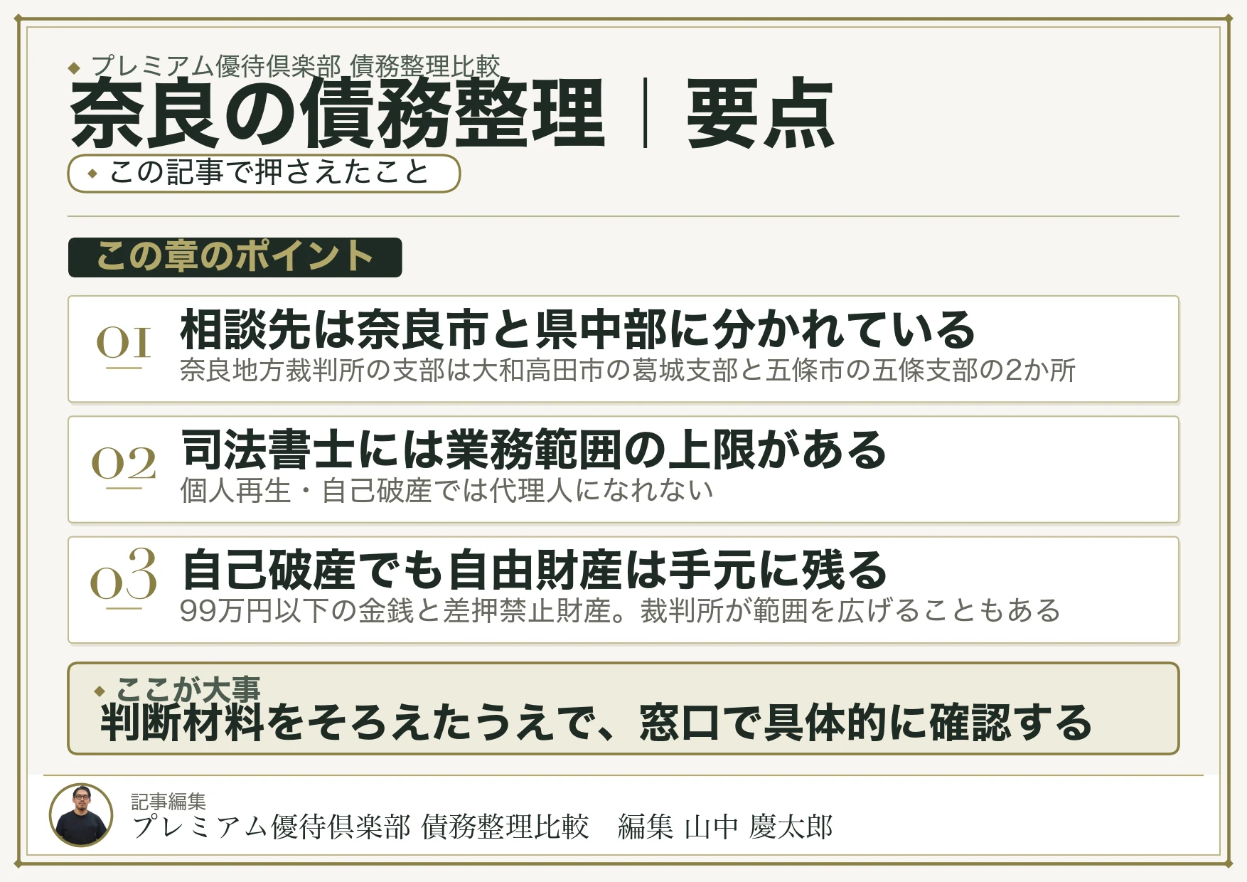 奈良で債務整理を始める手順