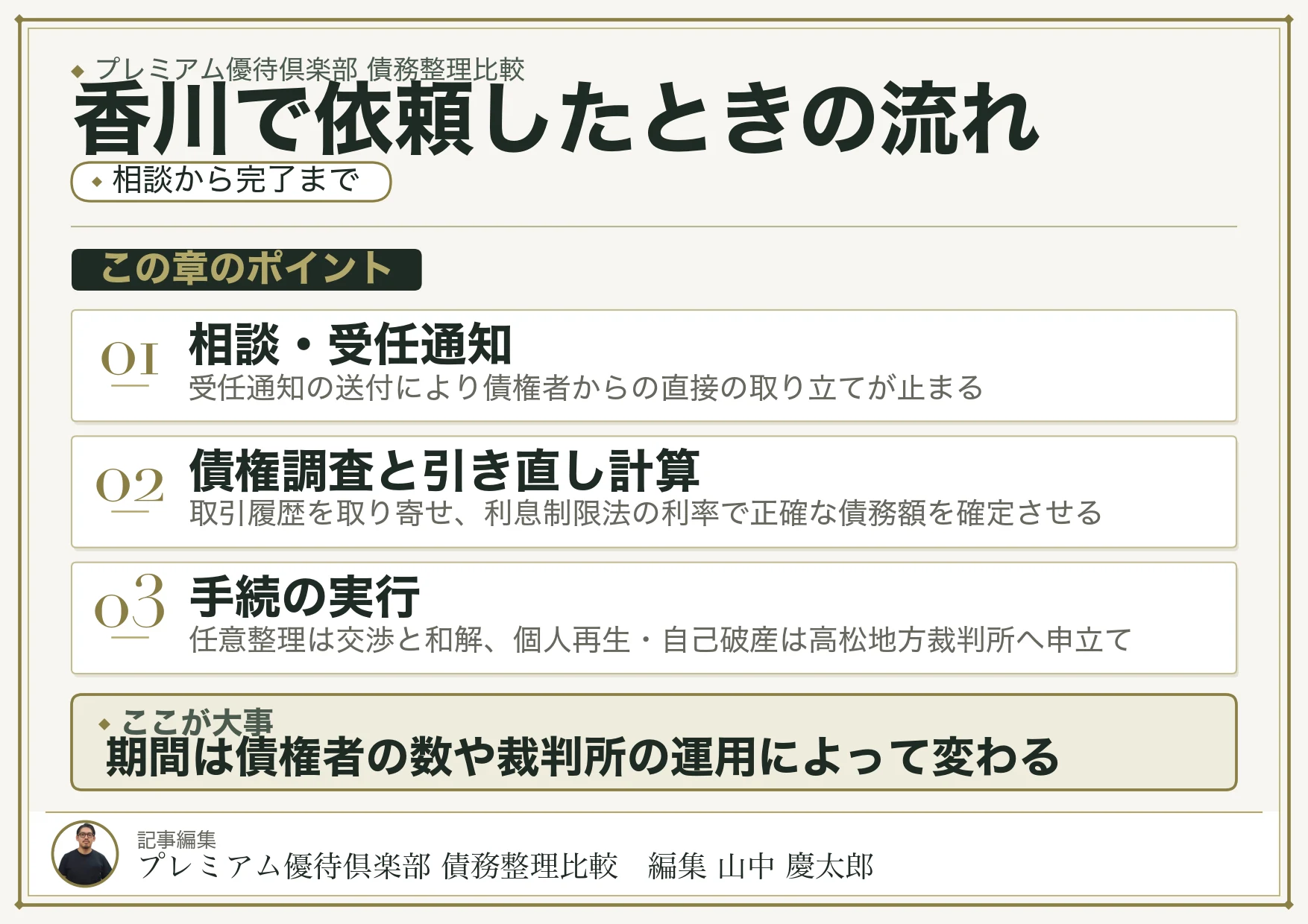 香川で依頼したときの流れ