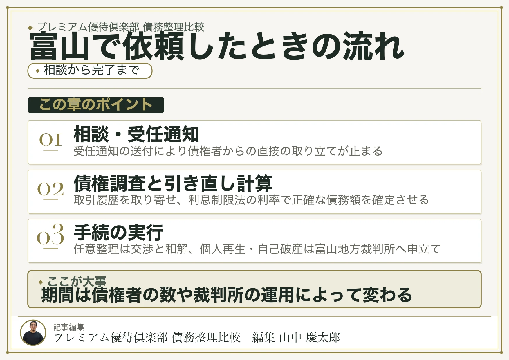 富山で依頼したときの流れ