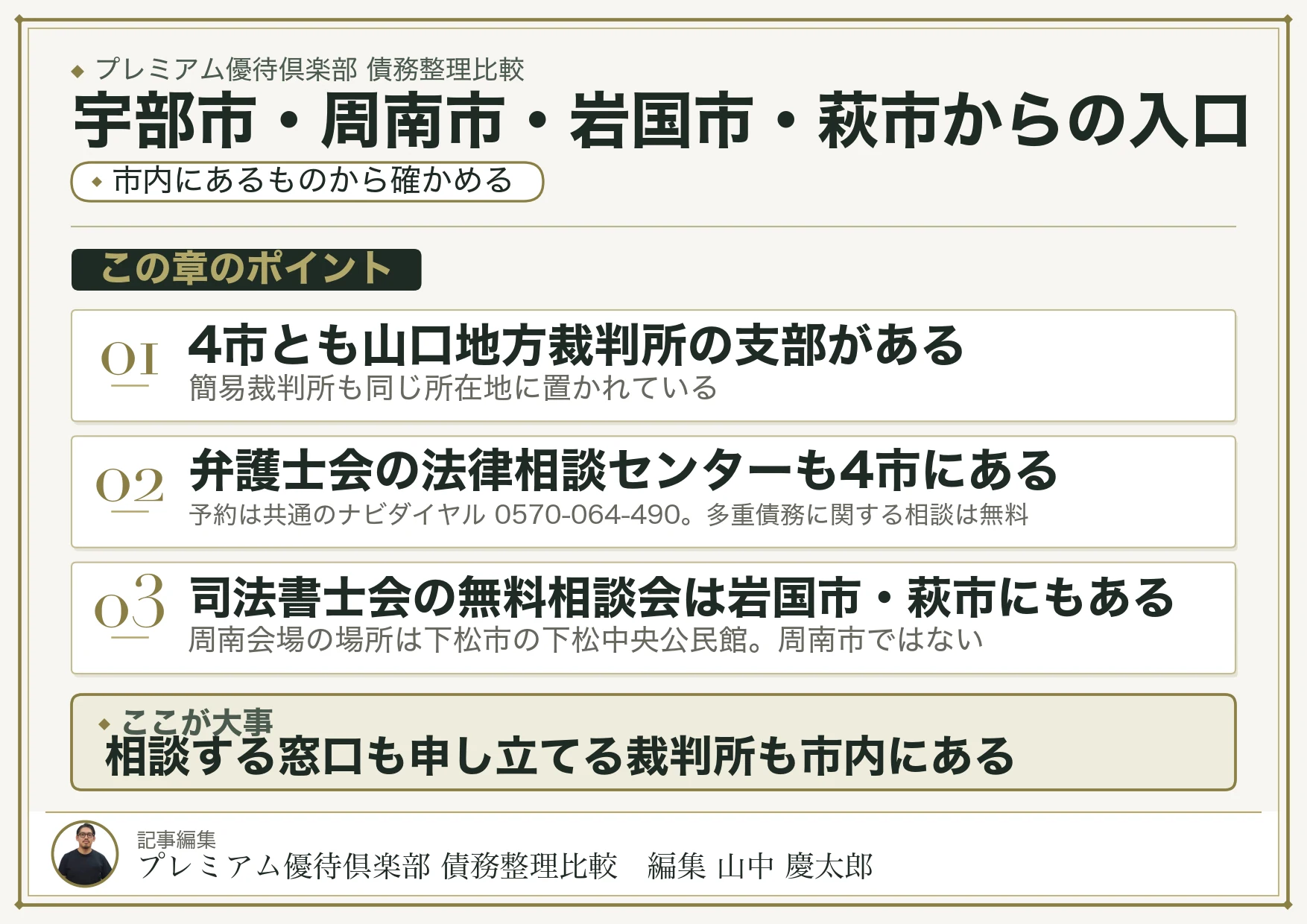 宇部市・周南市・岩国市・萩市からの入口