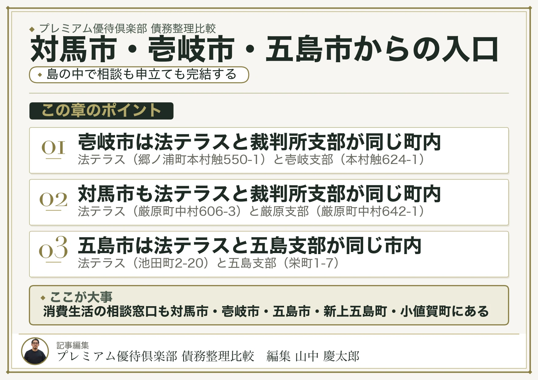 対馬市・壱岐市・五島市からの入口