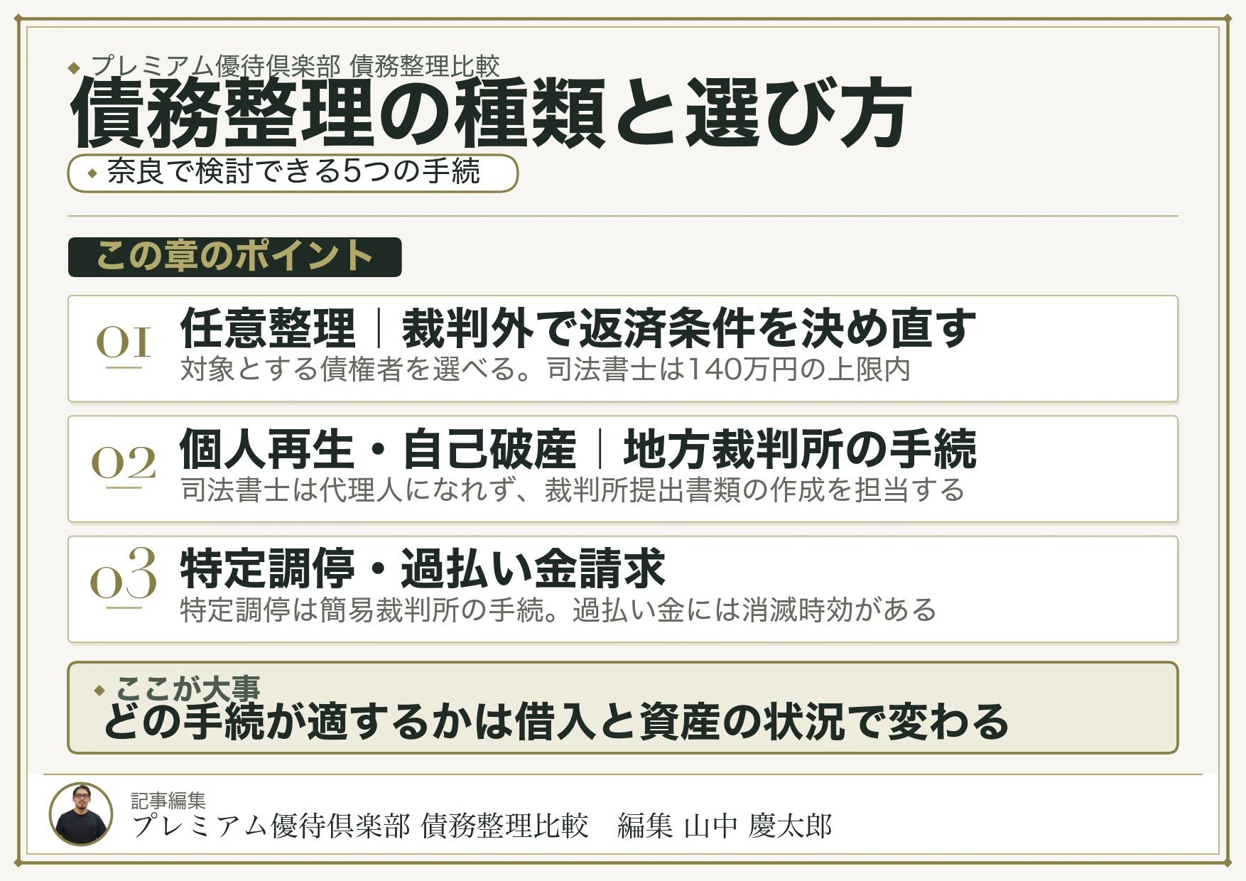 債務整理の種類と奈良での選び方