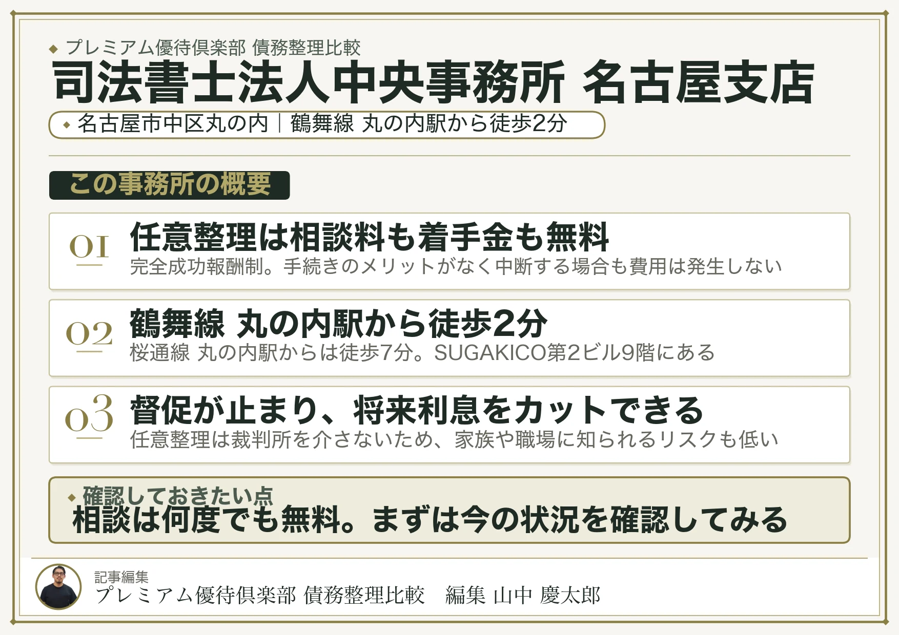 司法書士法人中央事務所 名古屋支店