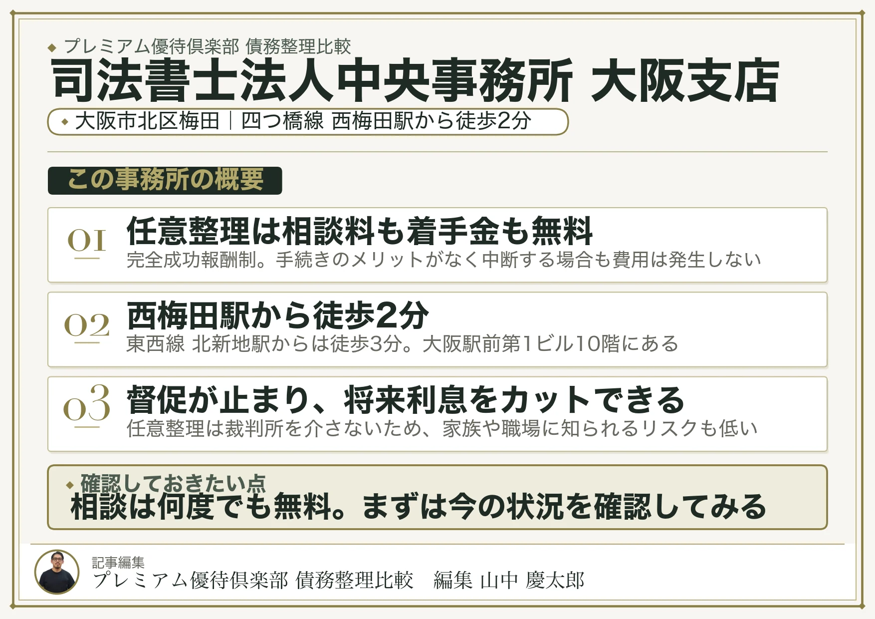 司法書士法人中央事務所 大阪支店