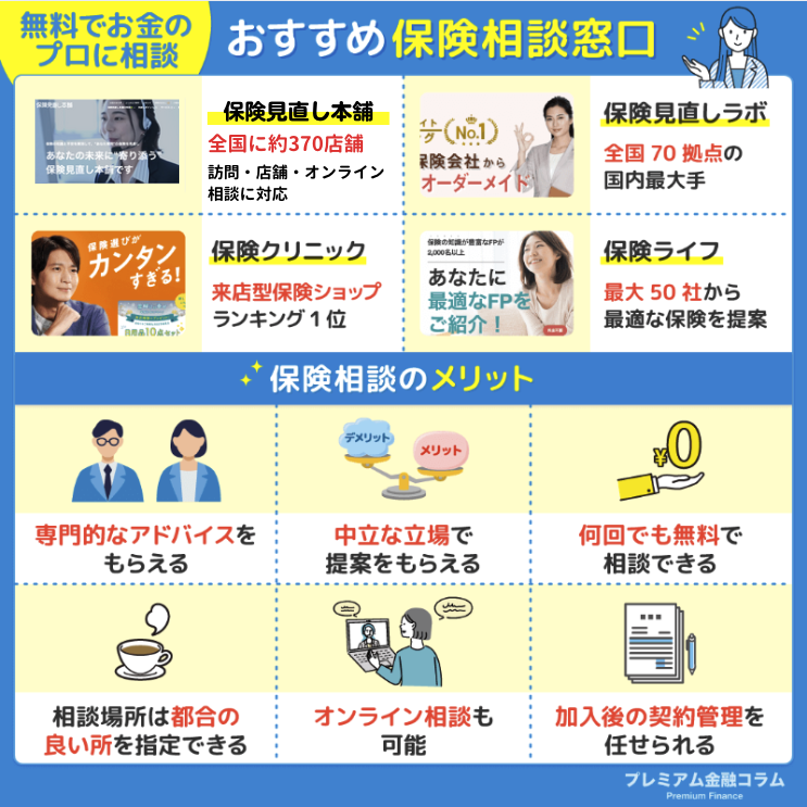 保険相談おすすめ-要約図解