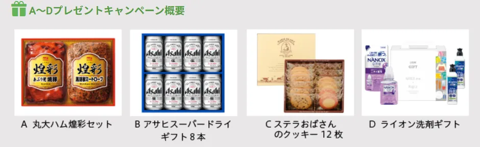 保険無料相談ドットコム_キャンペーン内容