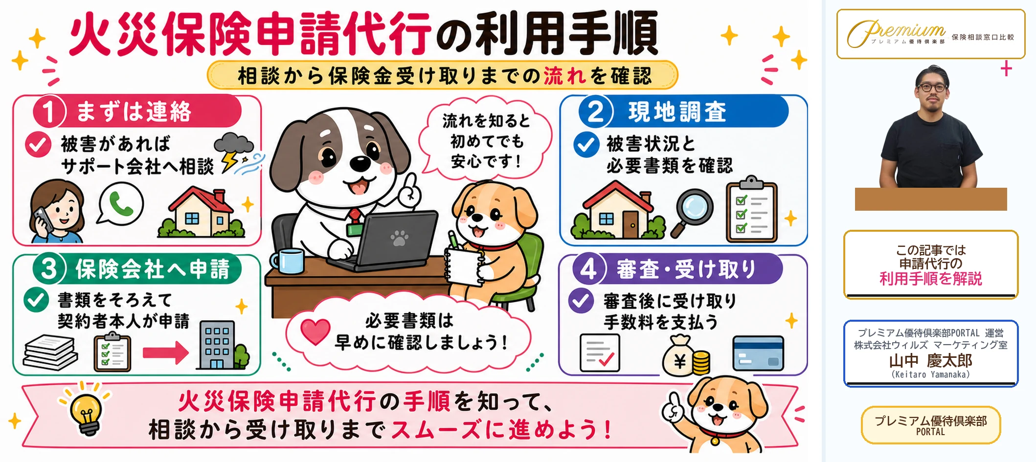 火災保険申請代行を利用する際の手順