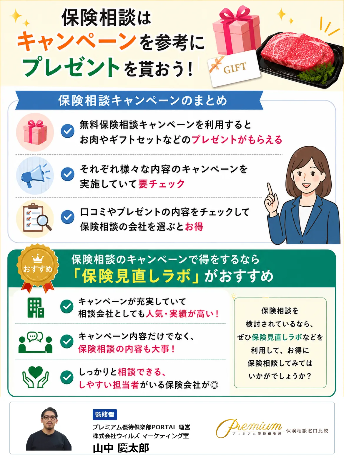 保険相談キャンペーン_まとめ
